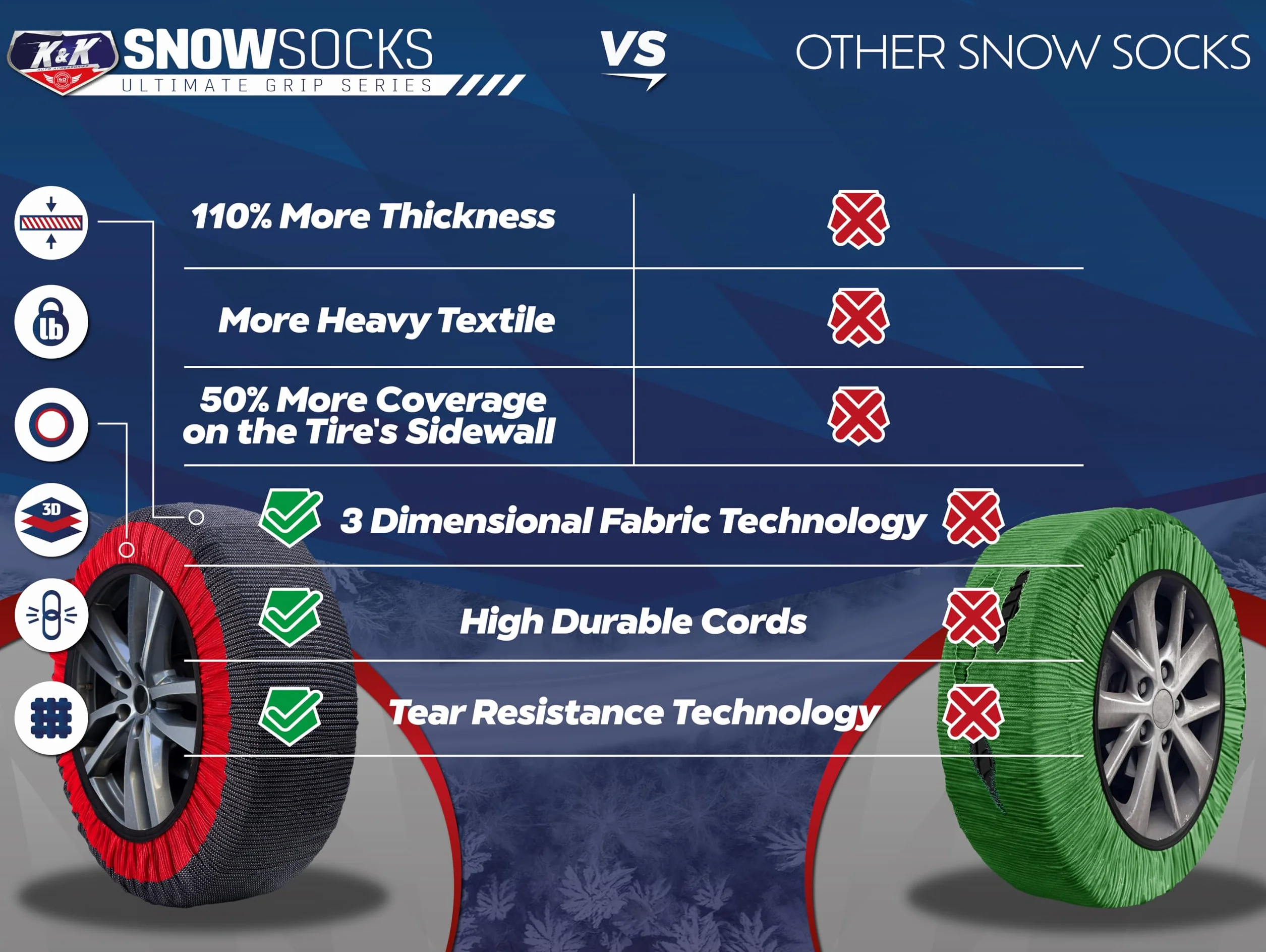 KNK Boutique Calcetines de nieve para neumáticos Serie Pro - Alternativa de agarre máxima para cadenas de nieve - Dispositivo de tracción (grande)