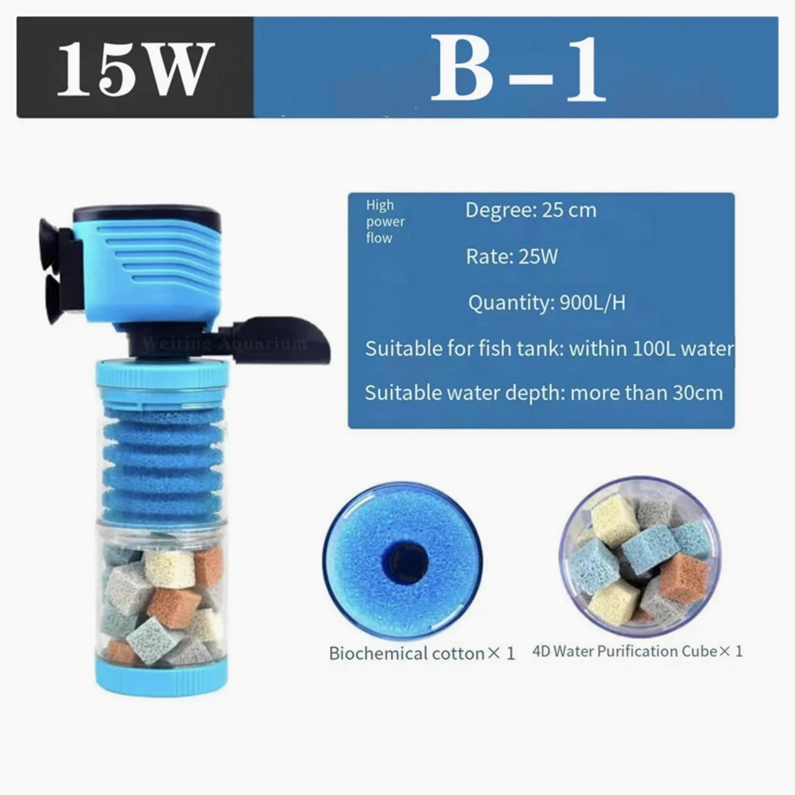 Filtros Piscina, Filtro De Tanque De Peces, Cambio De Agua Gratuito, Bomba De Filtro De Circulación De Purificación De Agua Tres En Uno Incorporada, Tanque De Peces Pequeño Ultra Silencioso(Nero)