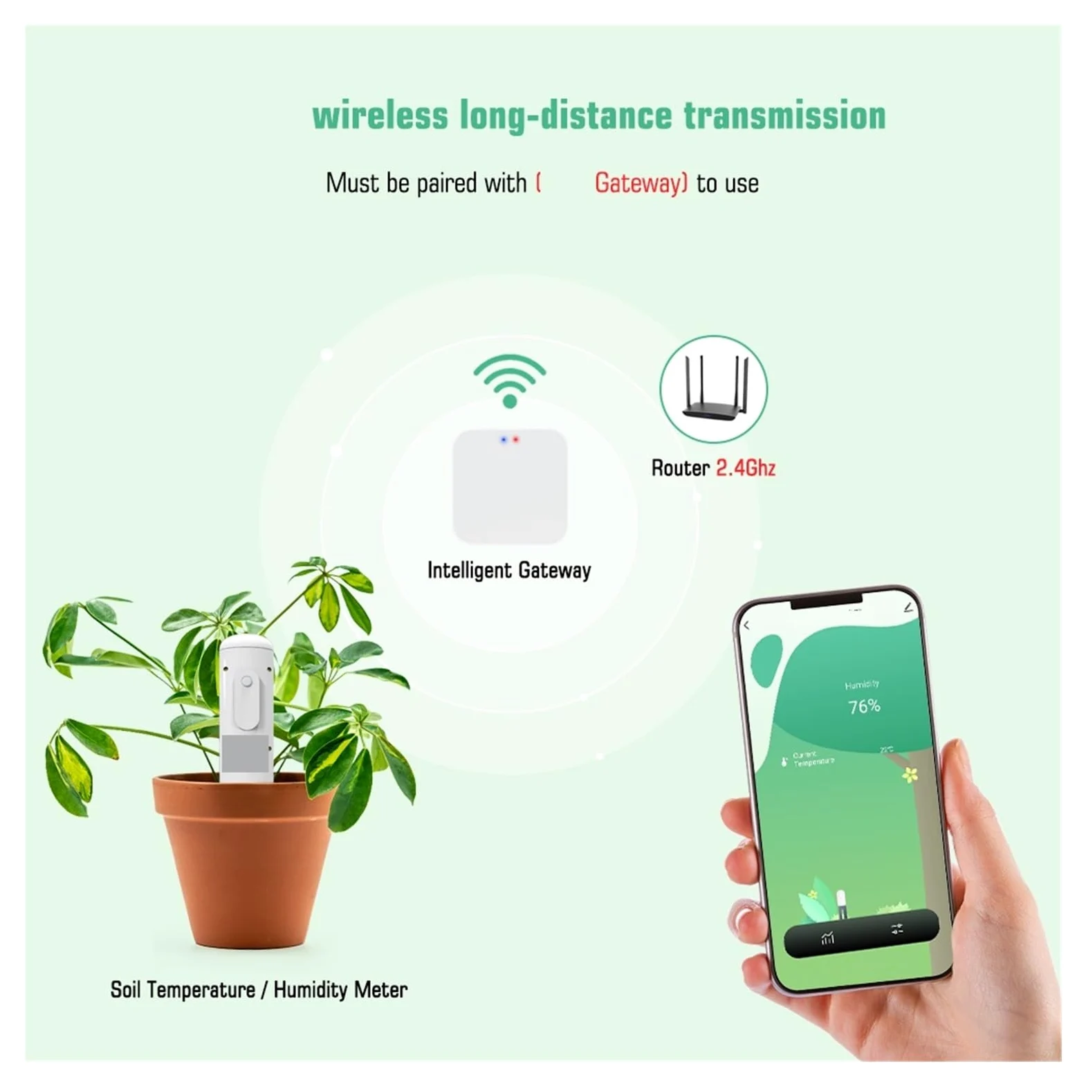 Medidor de humedad del suelo, Detector inteligente de humedad y temperatura del suelo con WiFi, sensor inalámbrico for plantas y monitor for invernaderos. Para jardinería y agricultura