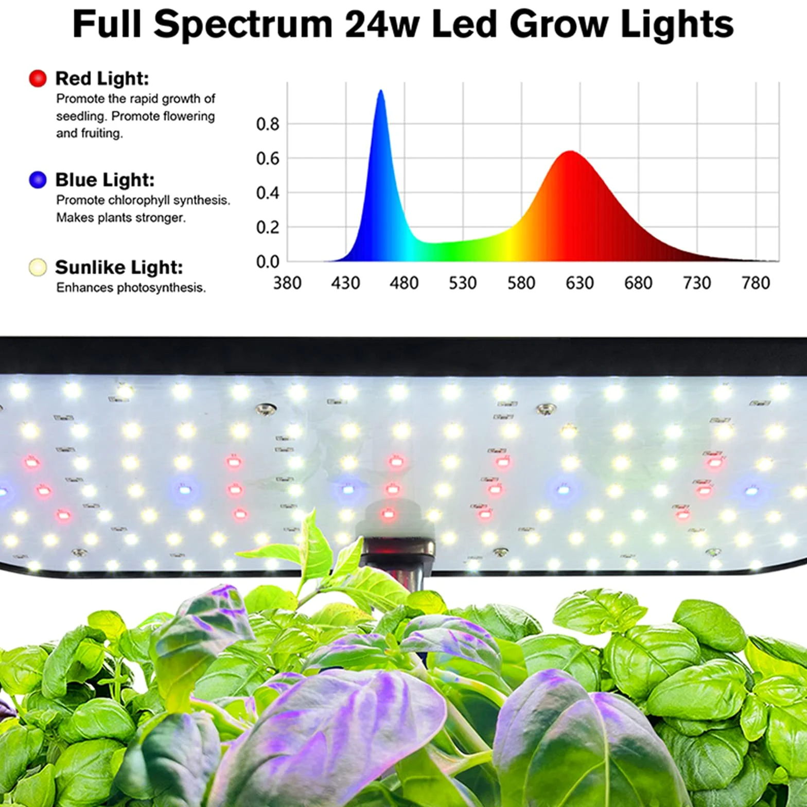 Sistema de Cultivo hidropónico, 12 cápsulas kit de iniciación de jardín para interior con luz crecimiento, Kit de germinación inteligente con función de sincronización de ciclo, Altura Ajustable#2