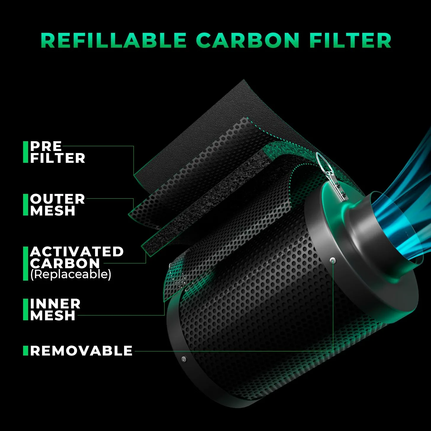 MARS HYDRO iFresh - Combo de ventilador inteligente en línea de 4 pulgadas, con controlador de velocidad variable, sensor de sonda de temperatura y humedad, para calefacción y refrigeración, tiendas