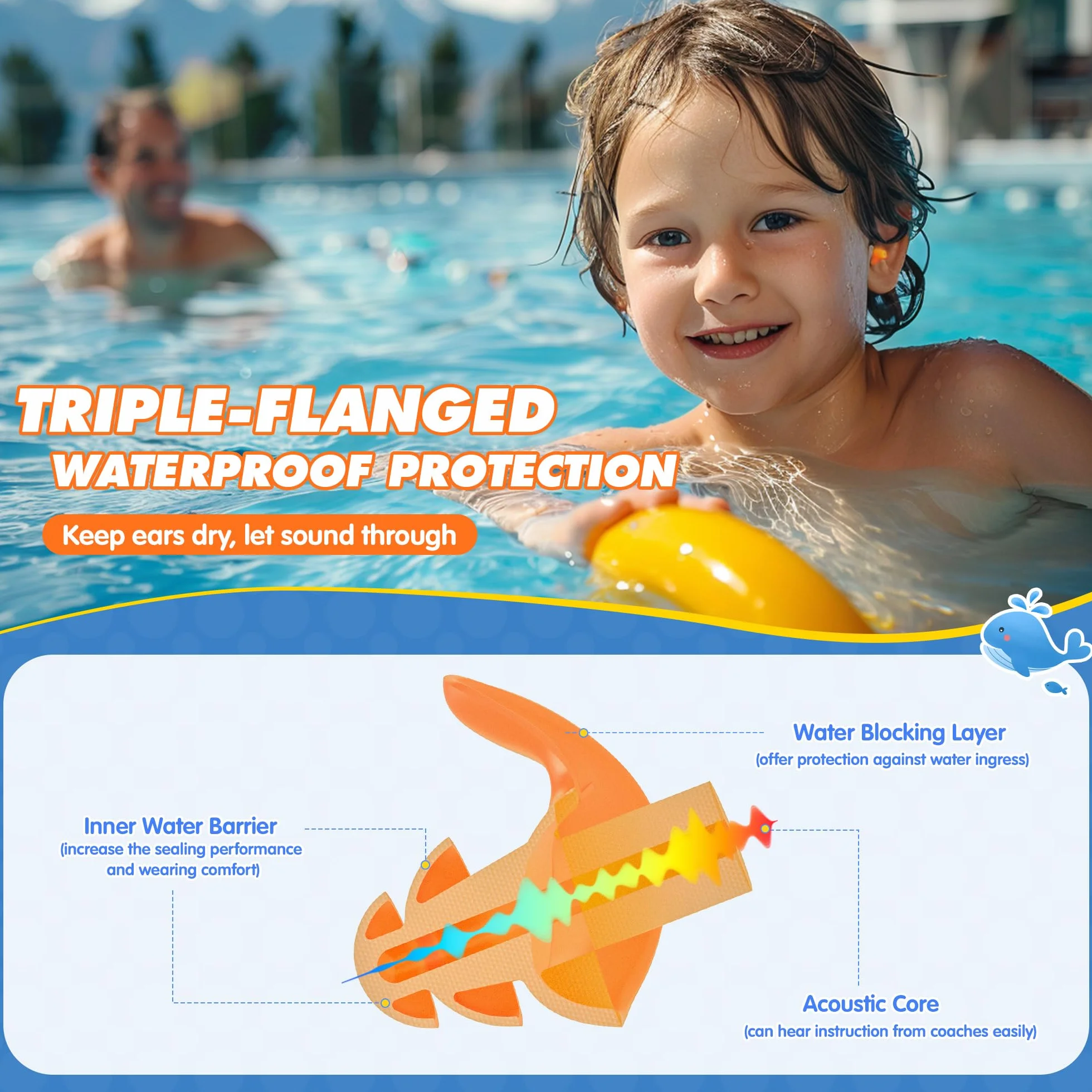 Hearprotek Tapones para los Oídos Natación 2 Pares Silicona Reutilizables a Prueba de Agua Nadadores Duchas Deportes Acuáticos Tamaño Niños Azul Naranja