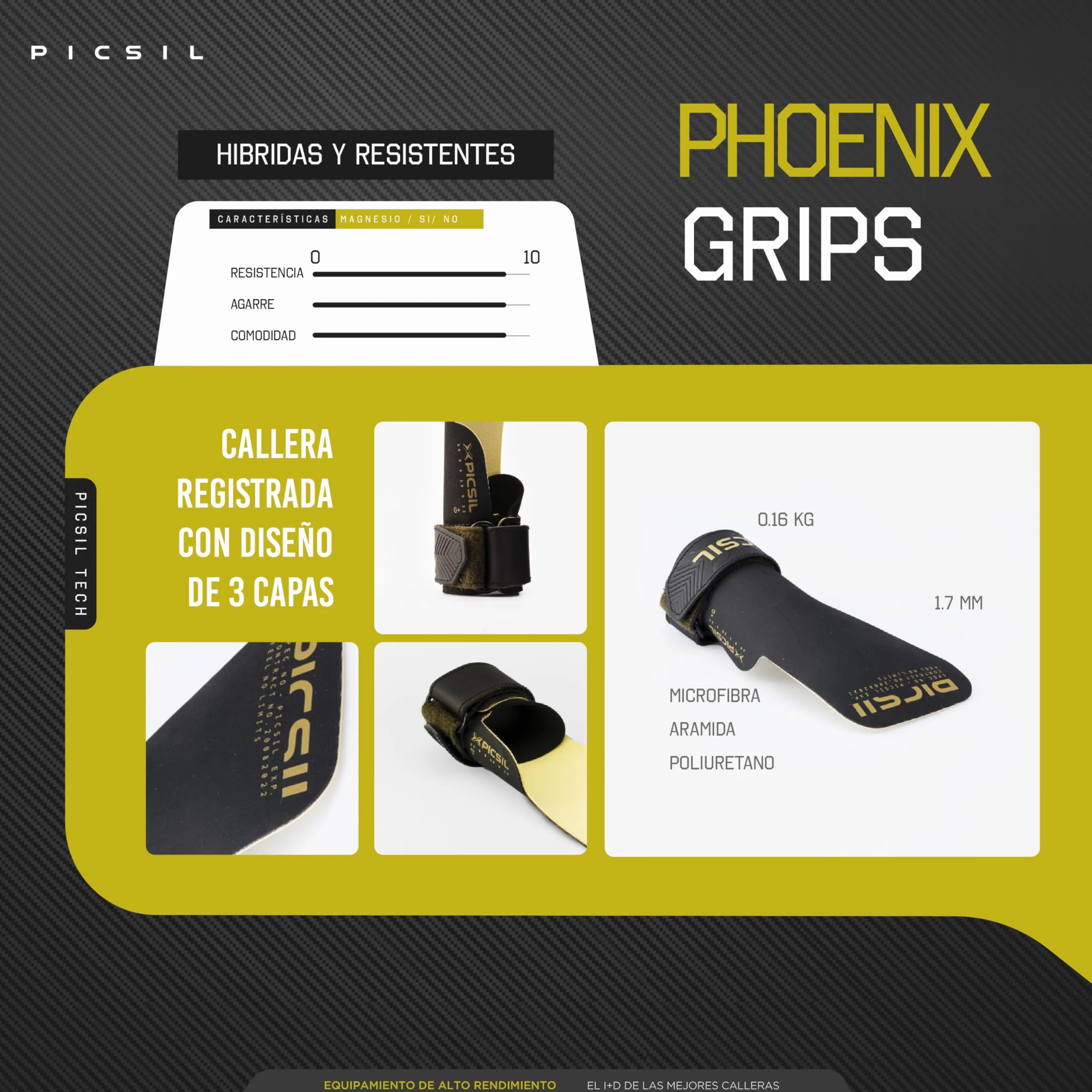 PICSIL Phoenix Grips Calleras Sin Magnesio de Triple Tejido Agarre Integral para Gimnasia Dominadas Halterofilia Protección Mano Alta Resistencia