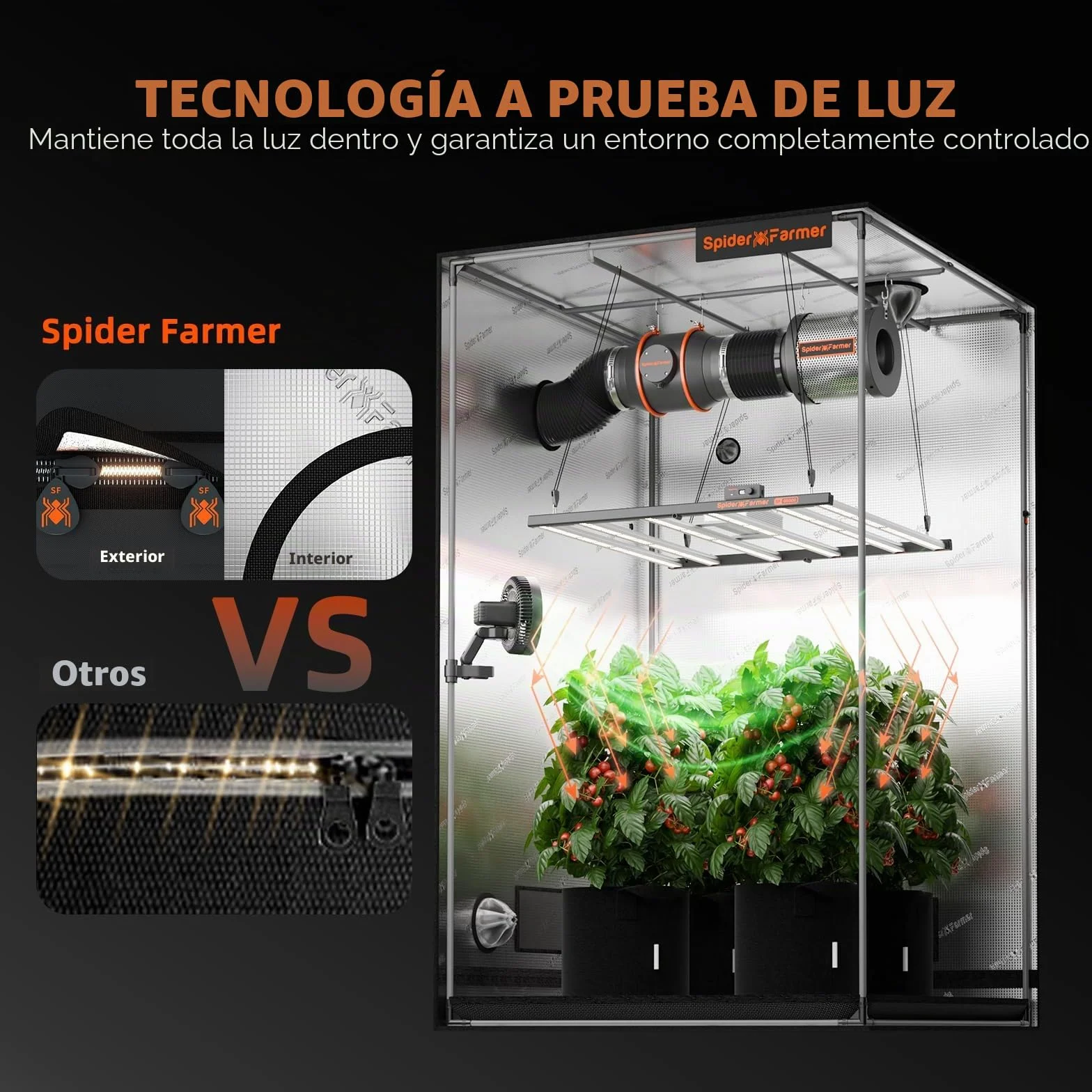 Spider Farmer Tienda de campaña de Cultivo de Grado Profesional 120x60x150cm Tienda de campaña hidropónica Gruesa Hecha de Lona de Mylar, para Cultivo en Interiores con SF2000 4x2x5 pies