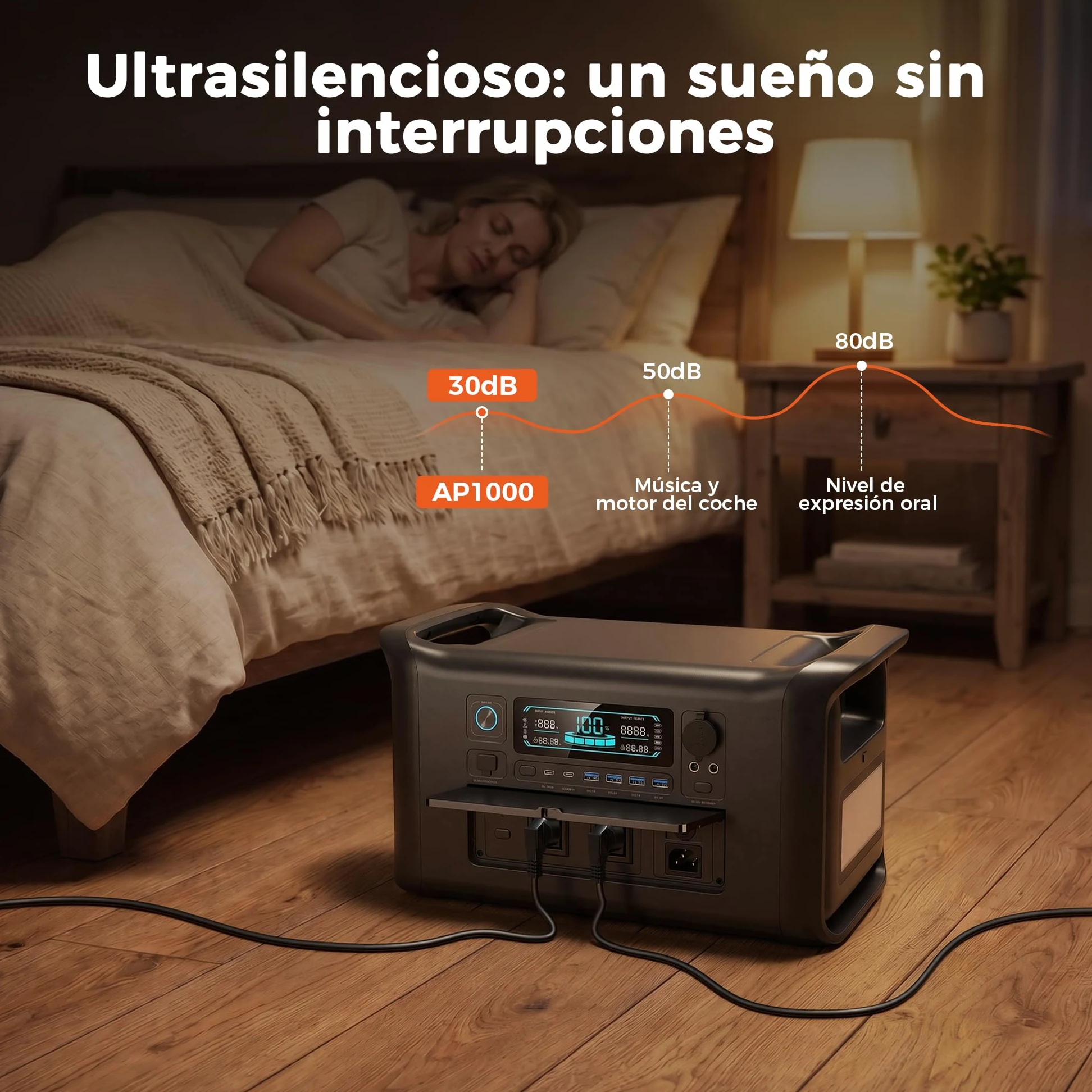 AP1000 Generador Solar Portatil 1800W Batería LiFePo4, Estación de energía portátil, Generador eléctrico para el hogar y camping, Batería LFP de 1024Wh para Camping Hogar Viajes Emergencias