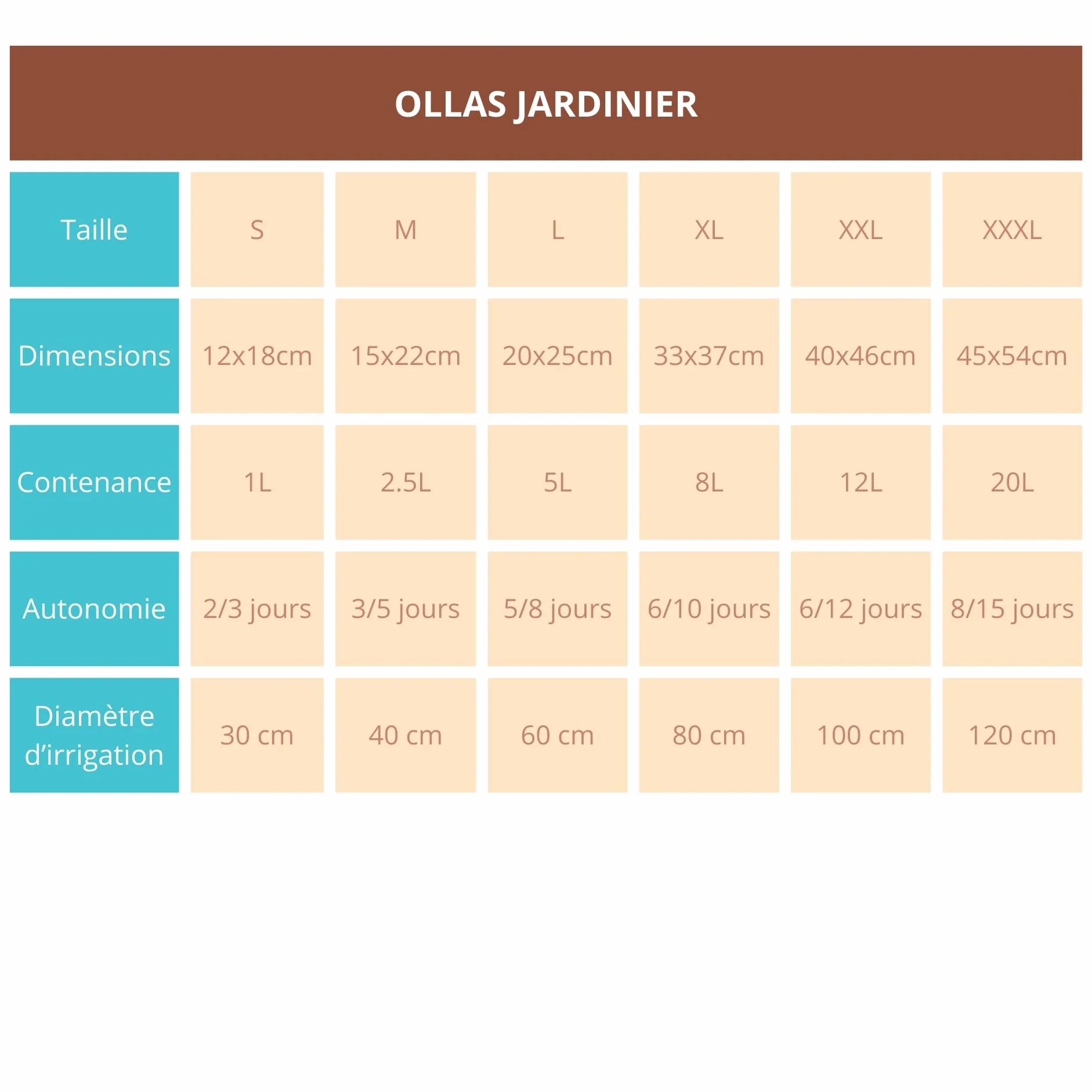Ollas Lutton Olla Terracota para Enterrar 5L | Riego Automático y Ecológico para Plantas de Exterior | Sistema de Riego Natural | OYA Terracota | Autonomía 7 Días