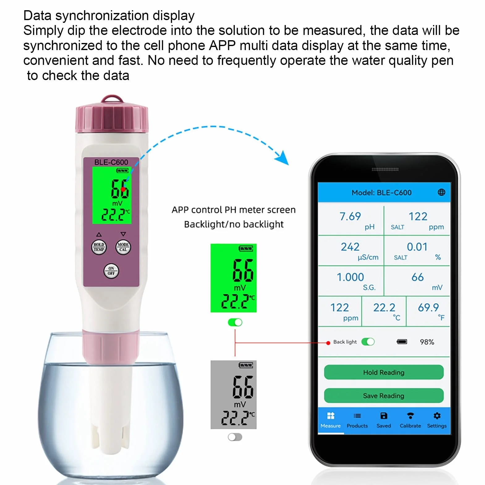 Zunate Medidor de PH Digital, 7 en 1 Bluetooth PH, TDS, EC, ORP, SG, Bolígrafo Probador de Salinidad Y Temperatura 0.01 Alta Precisión para Bebidas Domésticas, Hidroponía, Piscinas Y Acuarios