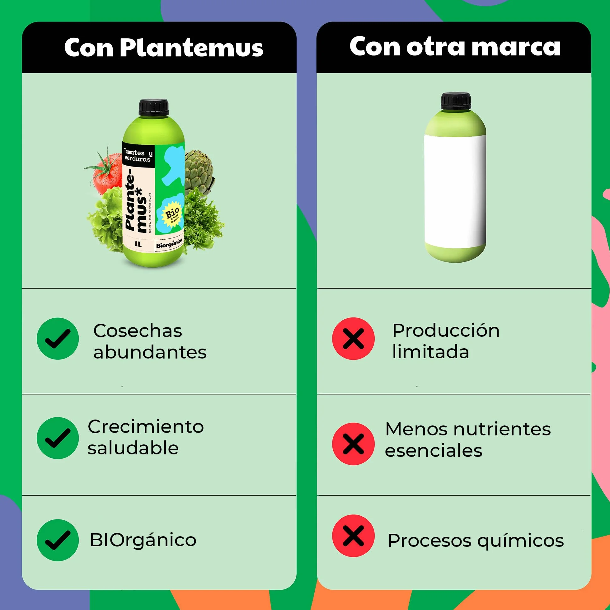 PLANTEMUS Abono Huerto para Tomates, Pimientos, Fresas, Hortalizas, Verduras. Fertilizante Granulado Azul para Cosechas Abundantes (Huerto BiOrganic 1L)