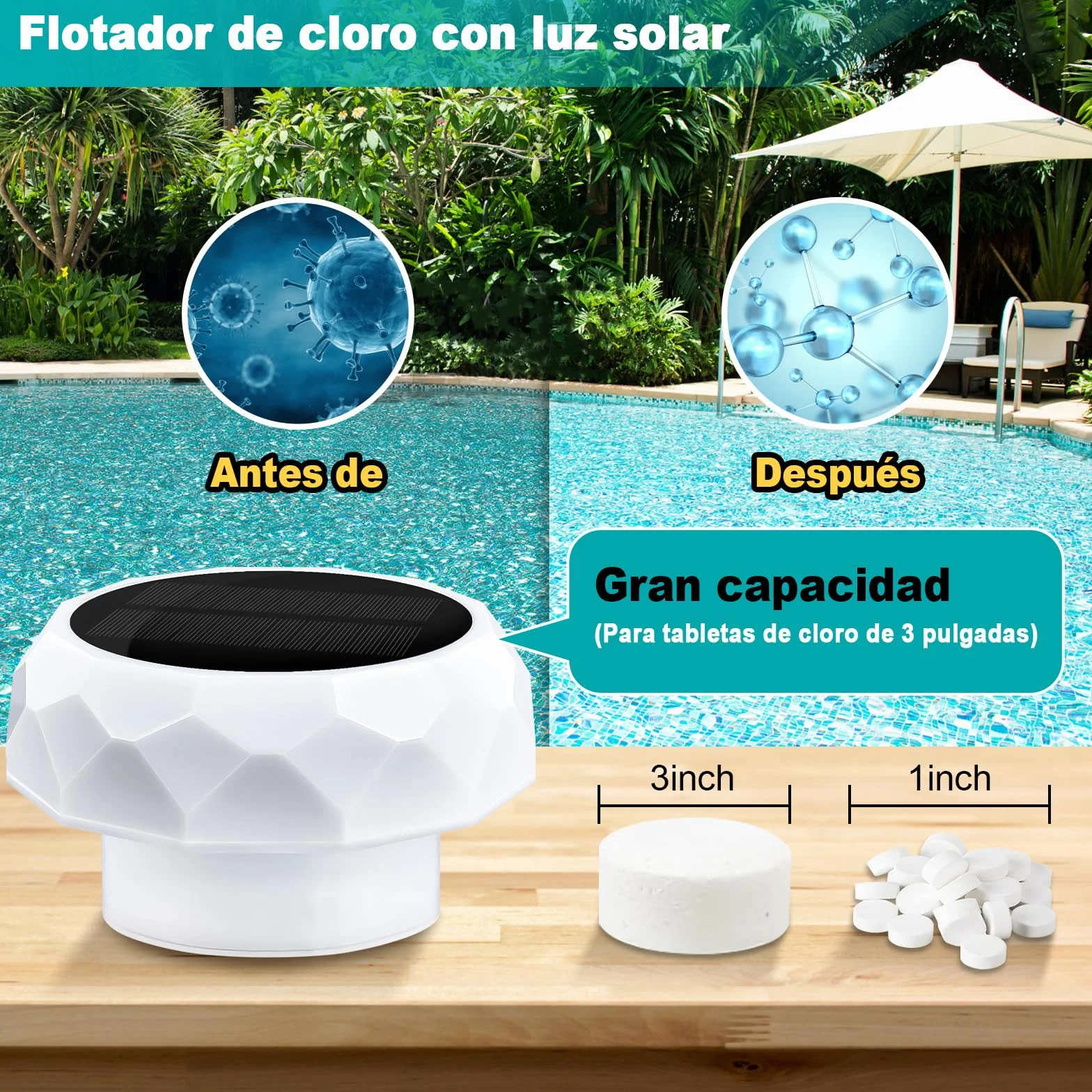 IEEILULU Iluminación LED para Piscinas con Cambio de Color, Luz Subacuática para Piscinas, Luz Solar Flotante para Piscinas Parques Acuáticos y Piscinas, Estanques, Fuentes Usos (2pcs)