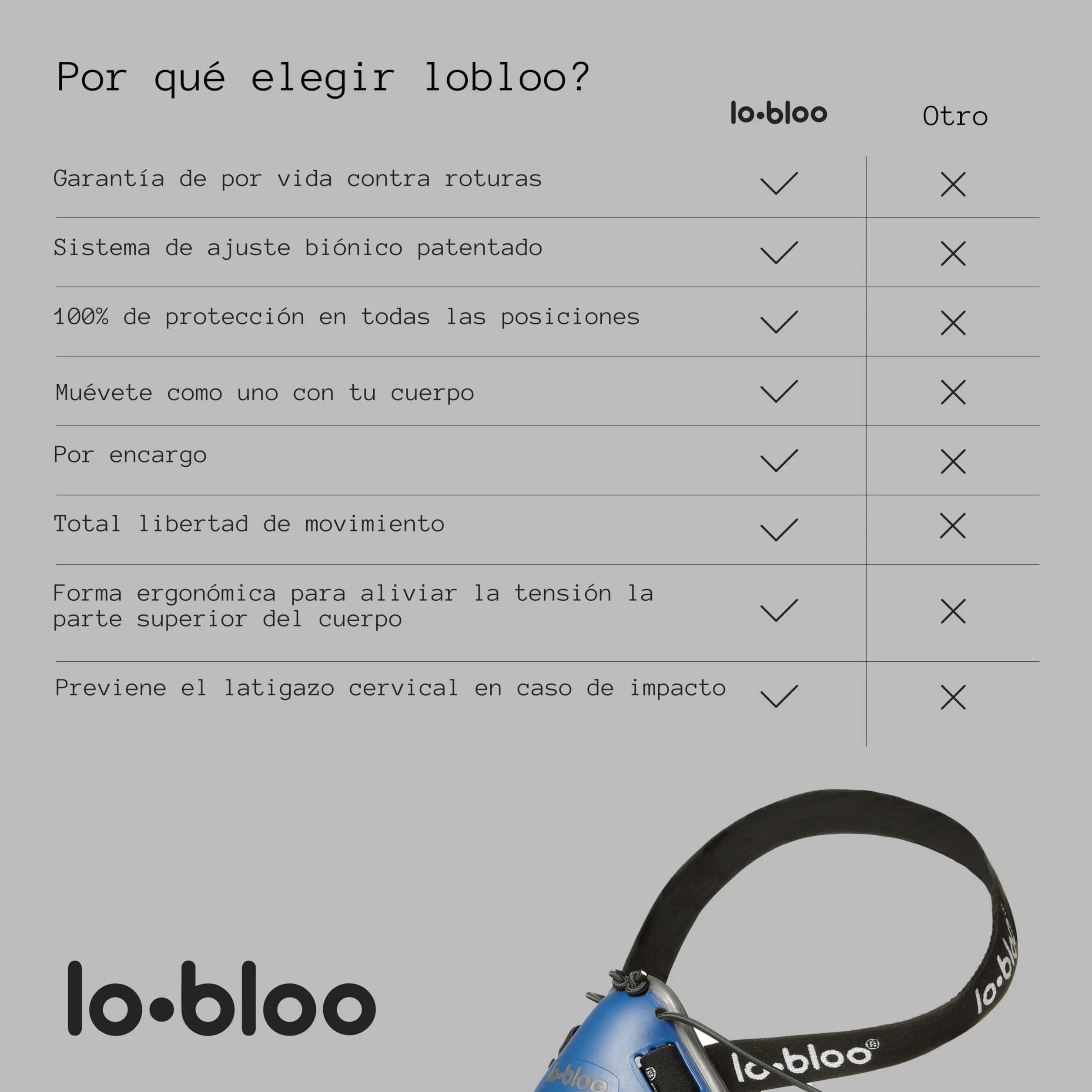 lobloo Free Male Coquilla Protectora Atlética Patentada para Deportes Kick Boxing, MTB, BMX, Cricket, Hockey, Béisbol, Fútbol