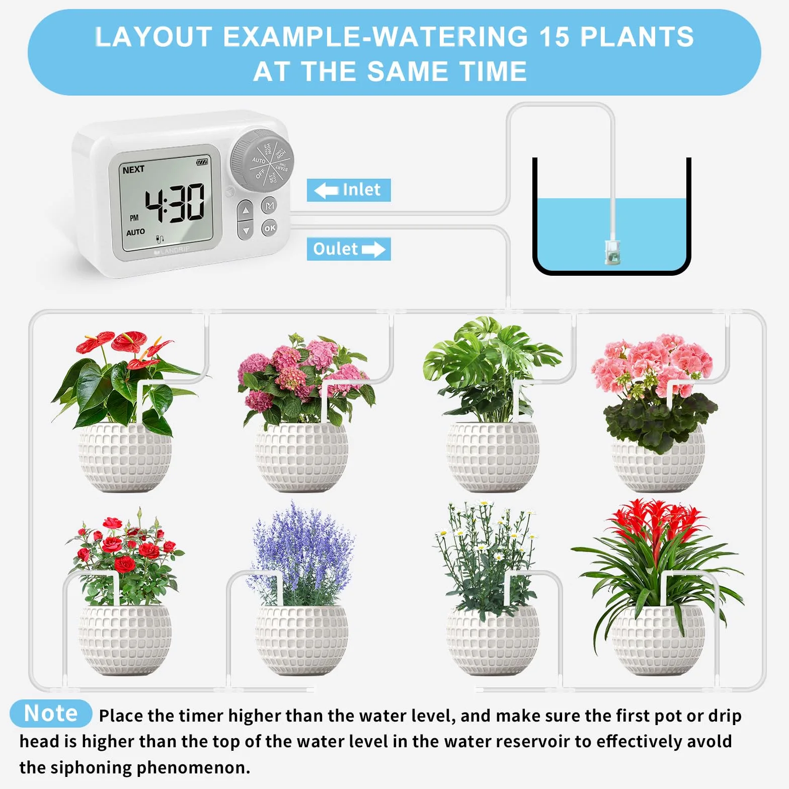 Landrip Sistema de Riego Automático, Riego Automatico Macetas para 15 Plantas en Maceta, Kit de Riego por Goteo Automático Recargable para Plantas de Interior, Balcón, Riego de Vacaciones