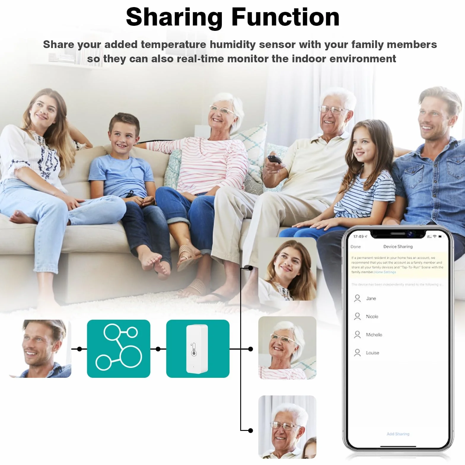 Jadeshay Termómetro Higrómetro WiFi Inteligente,4 Piezas Sensor Inalámbrico de Temperatura Humedad Digital Monitor de Ambiente para Hogar Oficina Invernadero y Bodega,Compatible con Smart Life Alexa