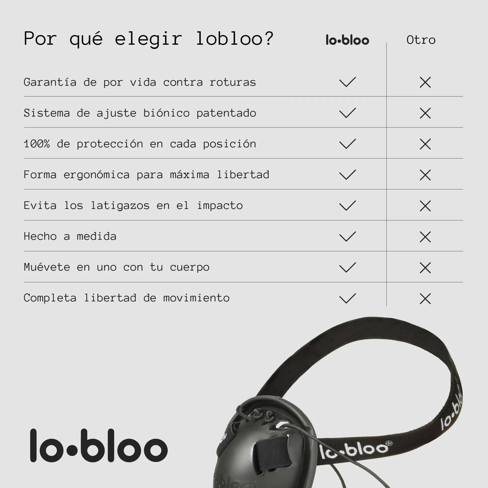 lobloo Thai Cup 2.0 Coquilla Protectora Atlética Patentada para Deportes de Contacto MMA, Krav Maga, Boxeo Tailandés Talla Hombre +13 años