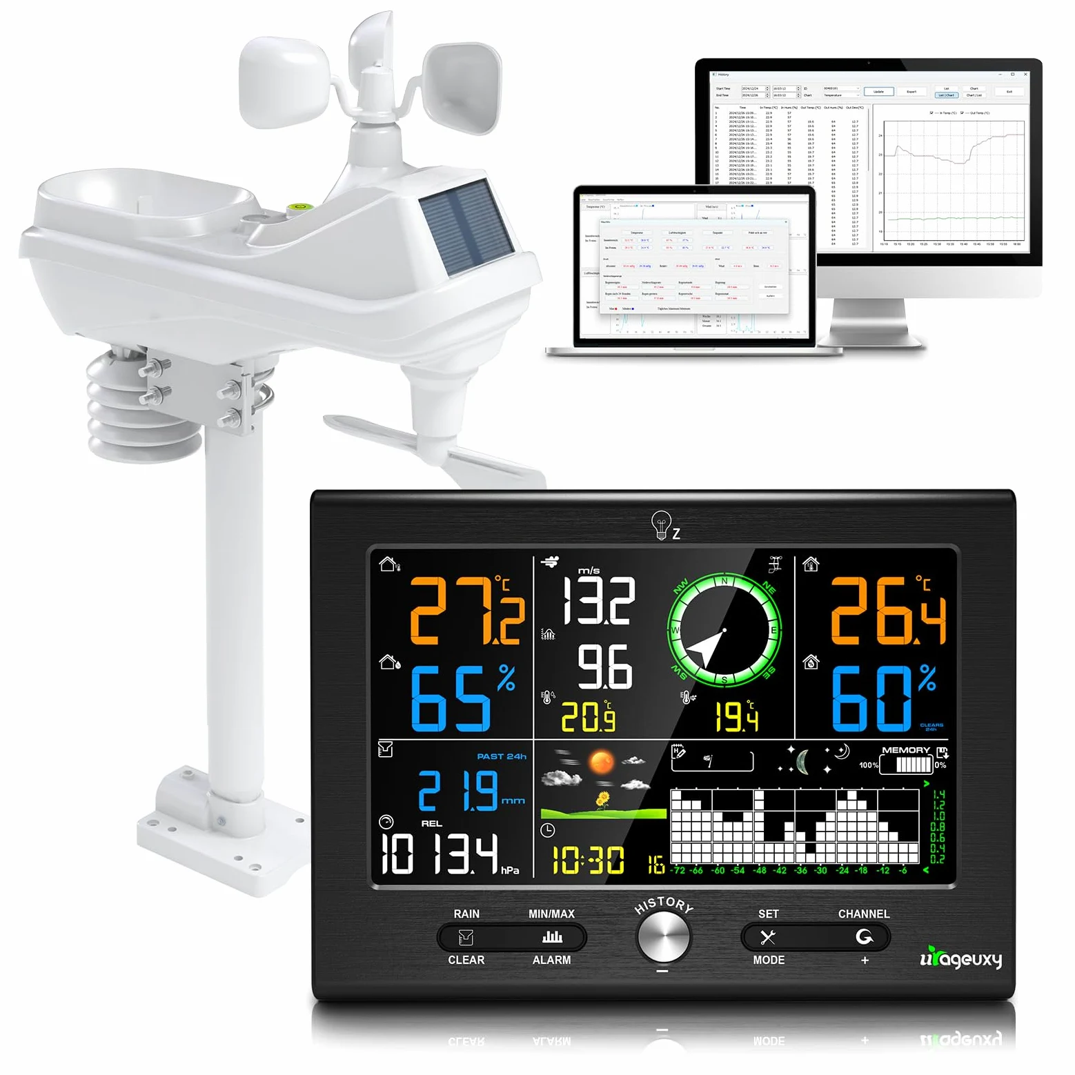 Urageuxy Estación meteorológica profesional 7 en 1 con pluviómetro y medidor de viento, radio con sensor exterior, pantalla de 7,6 pulgadas, alcance de 150 metros, reloj DCF, software de PC, previsión
