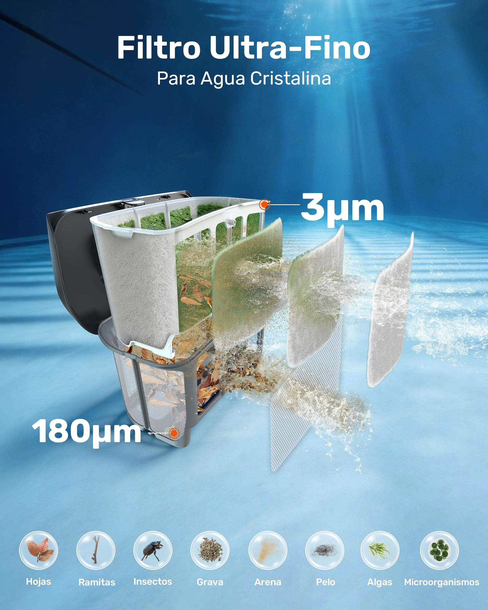 Gosvor (Nuovo 2026) Robot Piscina Limpiafondos y Paredes, Doble Filtración, Planificación Inteligente Rutas, 5 Modos, Control App, 200Min Autonomía, Línea Agua y Zona Poco Profunda,Gris Naranja