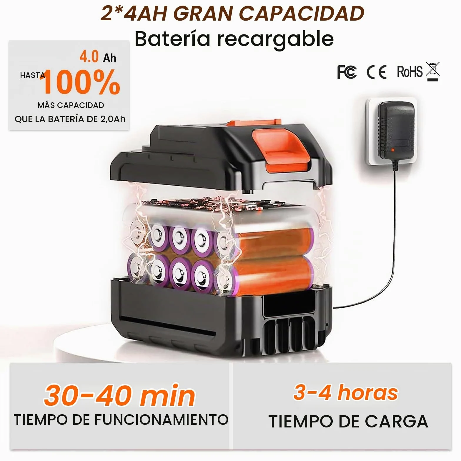TOPALL Hidrolimpiadora Bateria Portatil,Press & Clean Pistola Lavado,Máximo 45Bar/652PSI,Pistola de Agua a Presión con Batería de 2 * 4.0Ah | Manguera de 8.5M | 6 en 1 Boquilla |Giratoria Boquilla