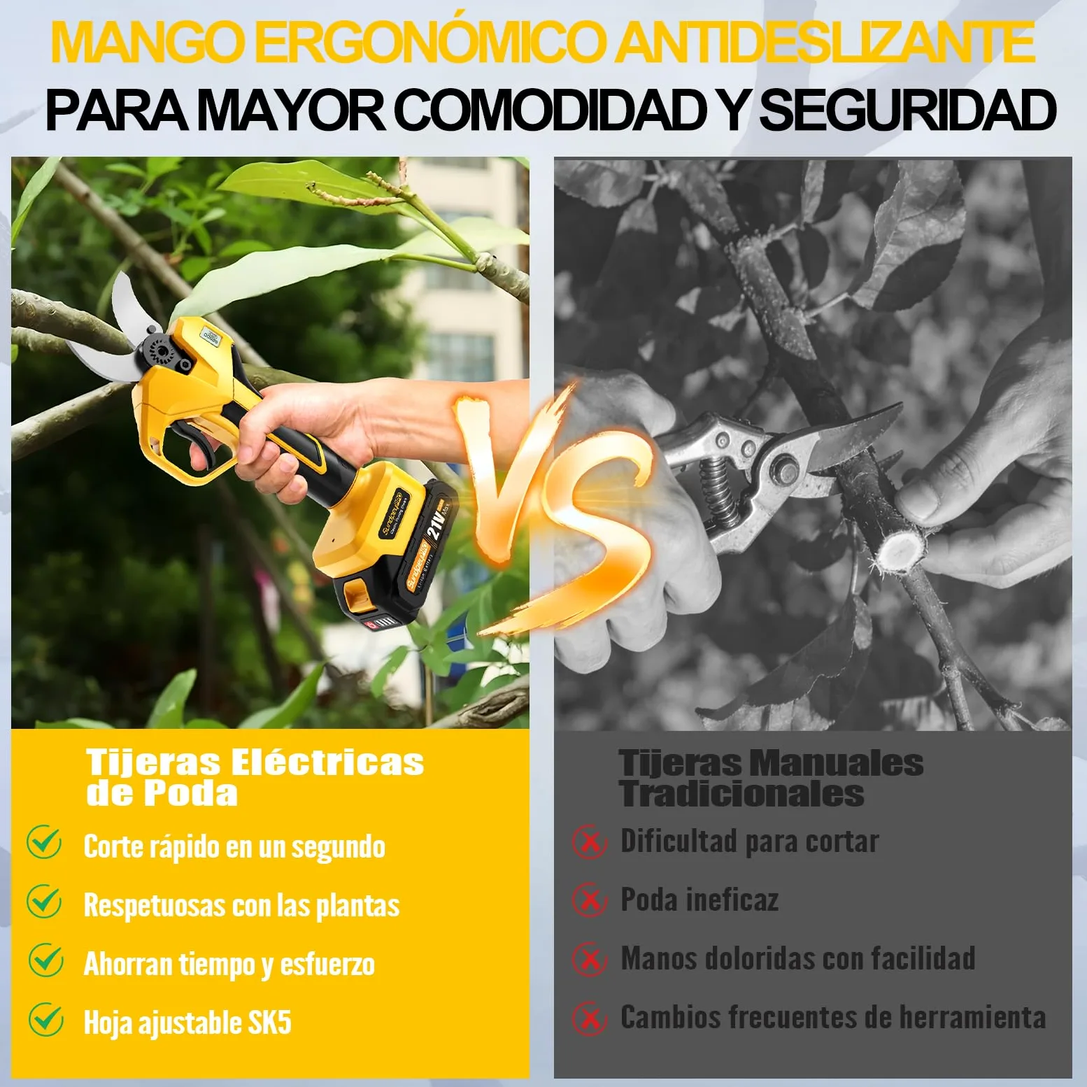 Tijeras de Podar Inalámbricas, Max 50mm Tijeras de Jardín Eléctricas con Motor Sin Escobillas, 2 Baterías, Display LCD, Tijera Podar a batería para Huertos Ramas áRboles Arbustos Frutales