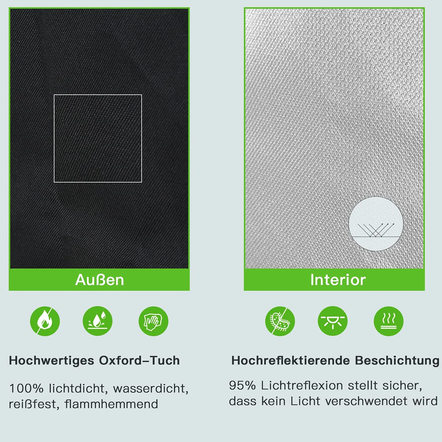 Lospitch Tienda de cultivo para cultivo | Armario de cultivo | Carpa de cultivo | Resistente al agua y a la luz | Invernadero para plantas | 600D Oxford 120x60 x180 cm, Negro Verde