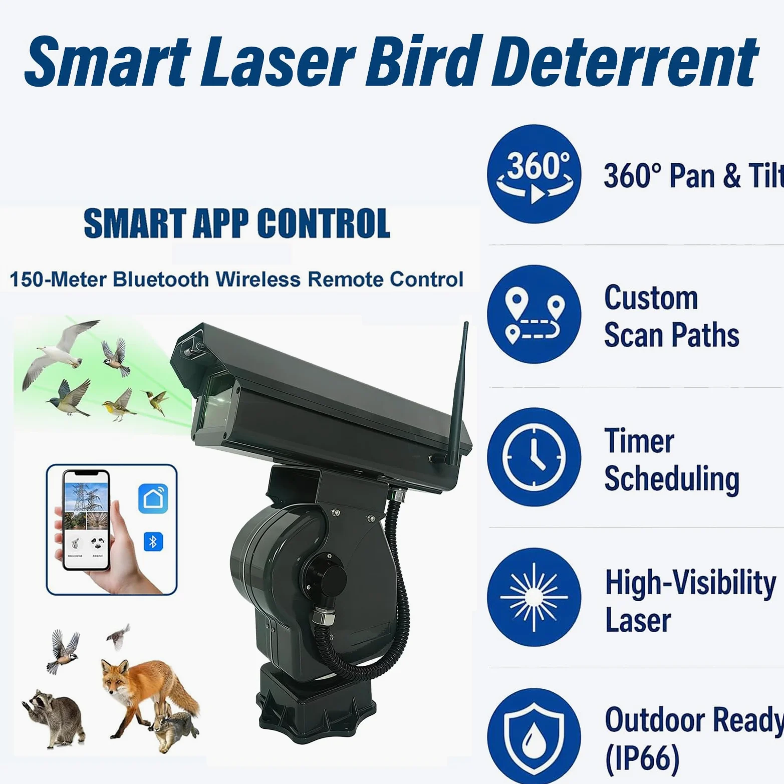 Dispositivo Láser para Ahuyentar Pájaros, Espantapájaros Láser Automático, IP66 Impermeable y Control por App – para Frutales, Granjas y Aeropuertos, para Palomas y Estorninos