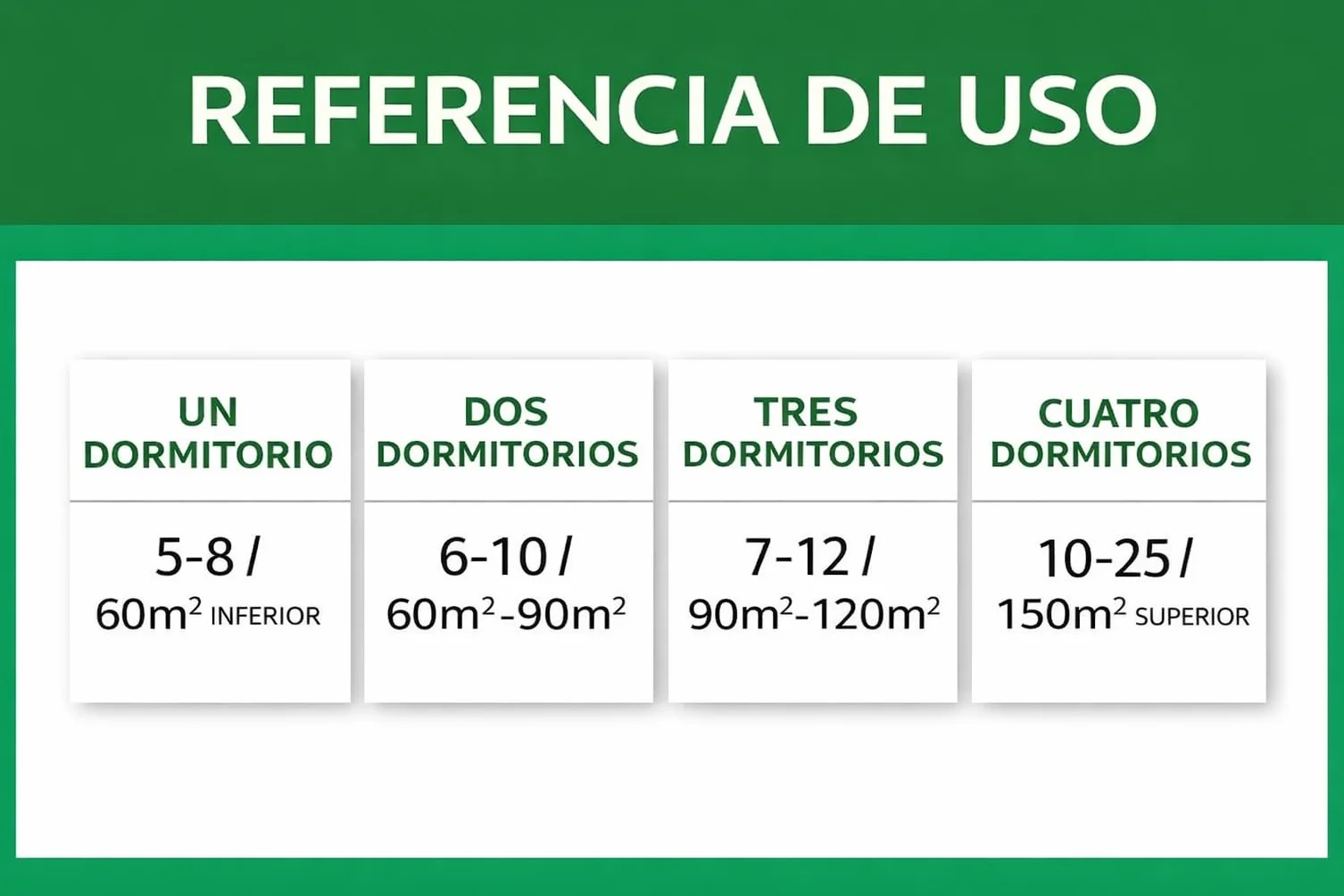 Trampas Adhesivas para Ratones y Cucarachas, Pack de 8, Sin Veneno, Pegamento Ultra Fuerte, Uso Interior Cocina, Garaje y Almacén
