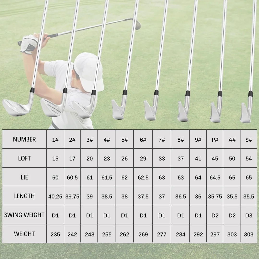 MAZEL Juego de hierros de golf para hombre, 1-9 PW SW, cuñas de lanzamiento y arena, eje de acero para diestros