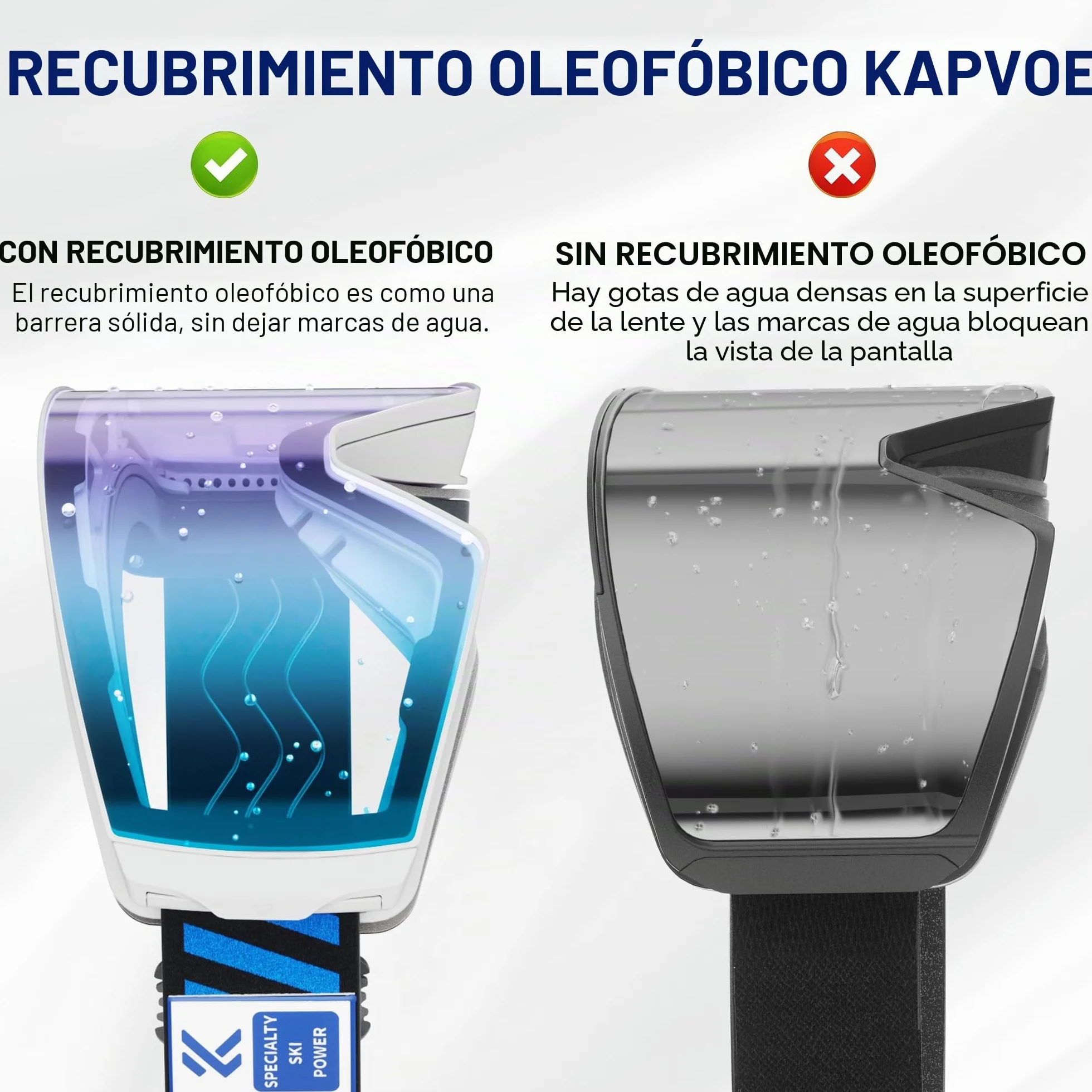 KAPVOE Gafas de Esquí Fotocromáticas Magnetizadas UV400 Antiniebla OTG K721