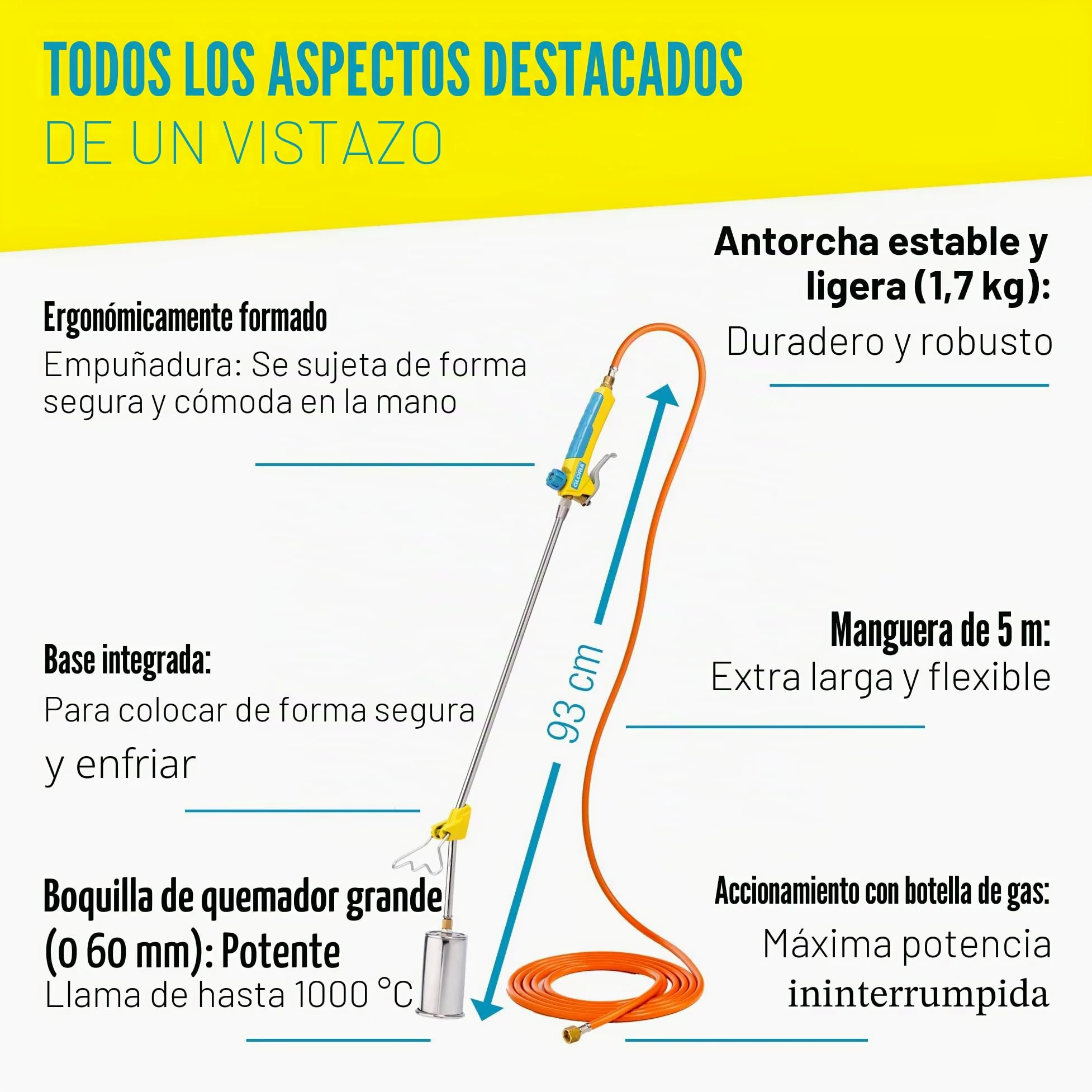 Gloria Bio Professional Plus - Juego de Quemador de Malas Hierbas a Gas, Potente y Duradero, para Grandes Superficies, conexión a Cartucho de Gas a presión, para la maleza del jardín y de los Caminos