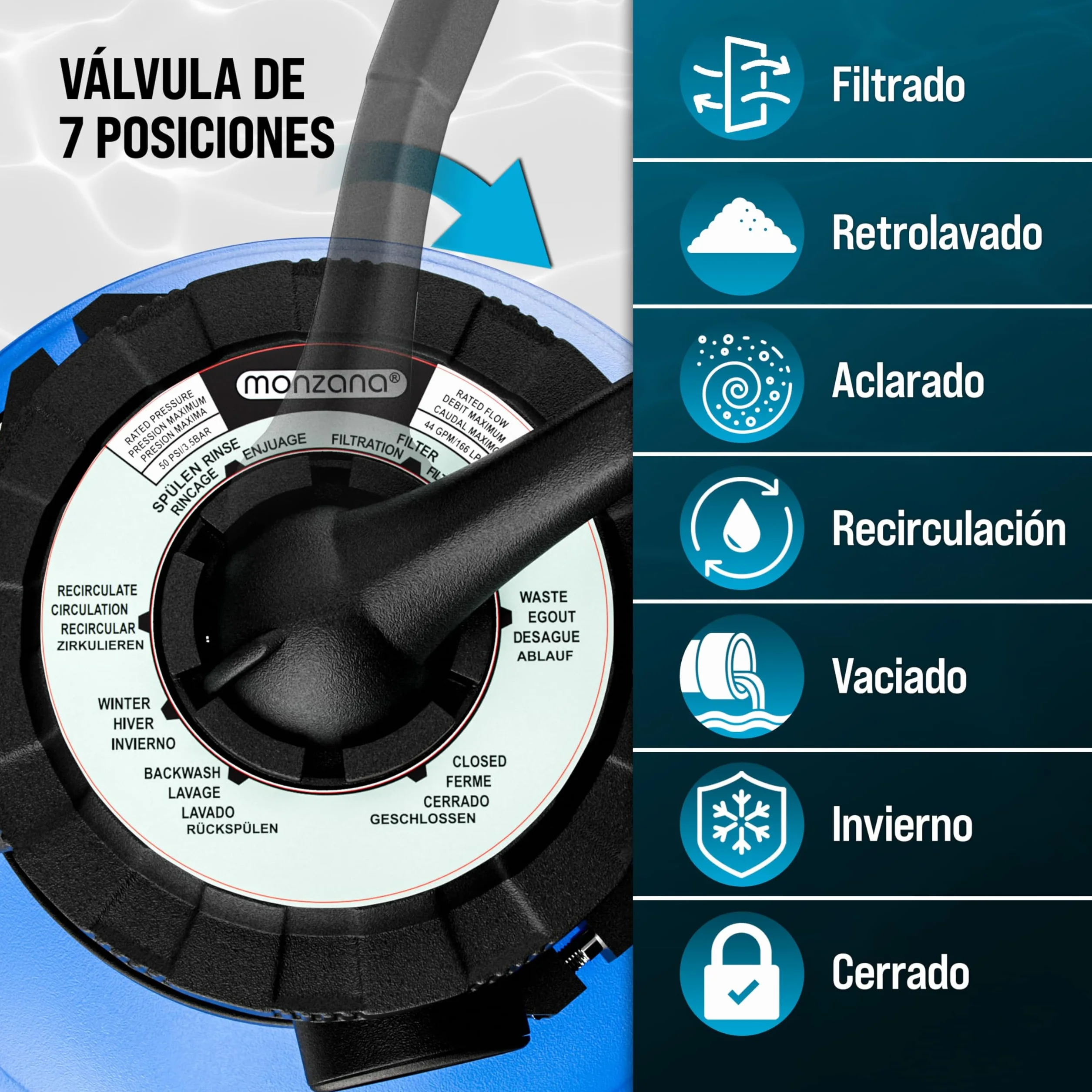 MONZANA® Depuradora Piscina 5000 L/h Filtro de Arena hasta 15.000 L con Bolas de Filtro Válvula 7 Funciones Filtrado Adaptador Ø32-38mm 180W Bomba Indicador de Presión