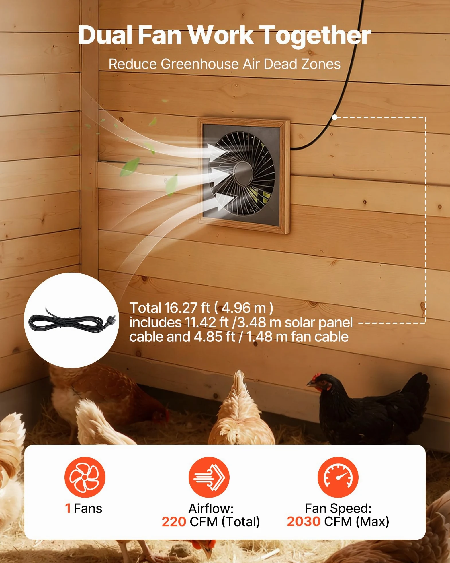 VEVOR Ventilador Solar con Flujo de Aire de 374 m³/h, Panel Solar 25 W Ajustable, Velocidad de 2030 RPM, Intercambio de Aire para Invernadero, Gallinero, Carpa de Cultivo, Montaje en Suelo Techo Pared