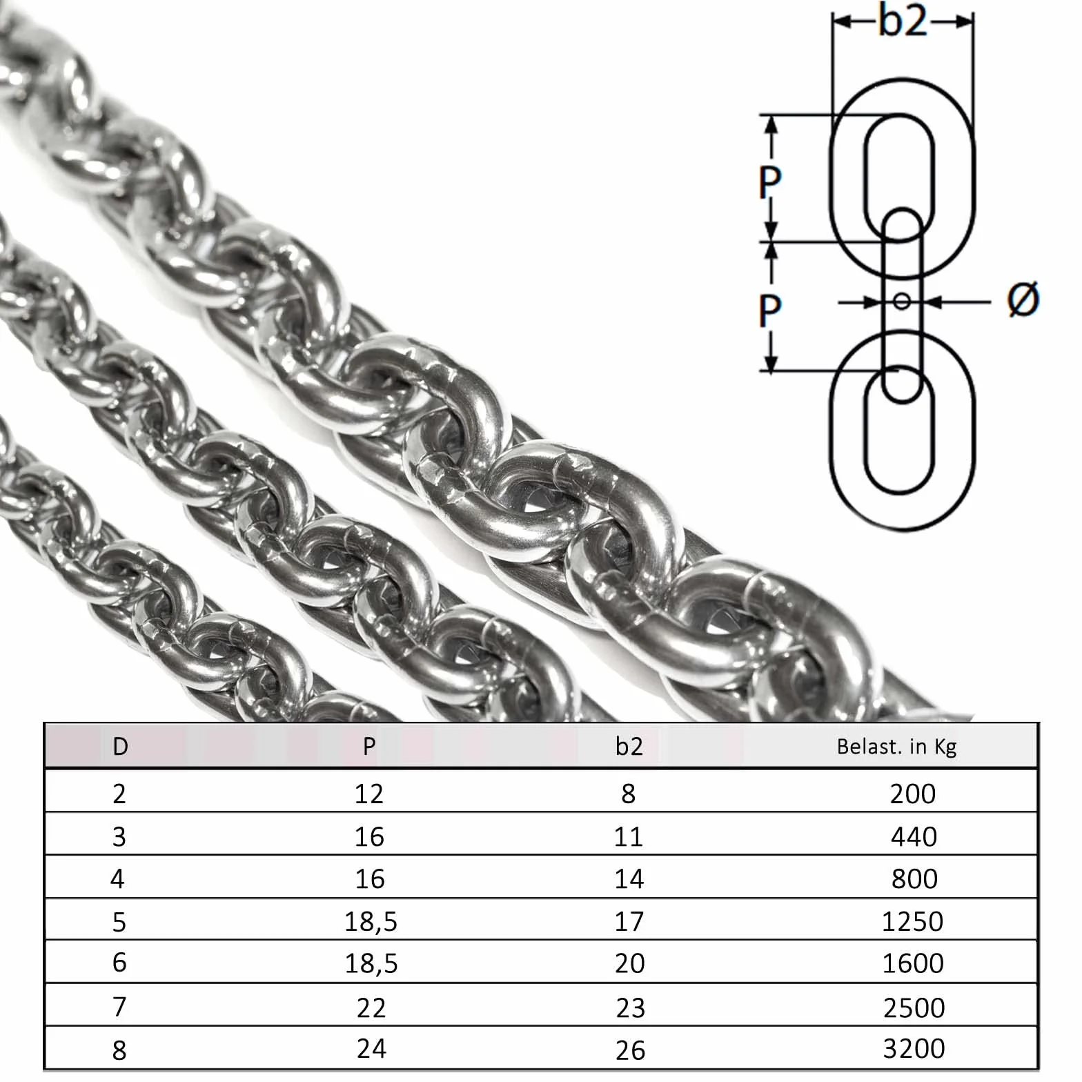 PRIOstahl Cadena de acero inoxidable, eslabones redondos, eslabones largos, eslabones cortos, 2 mm, 8 mm x 1 m, cadena de acero redondo, eslabones para saco de boxeo, silla colgante, cadena de cierre