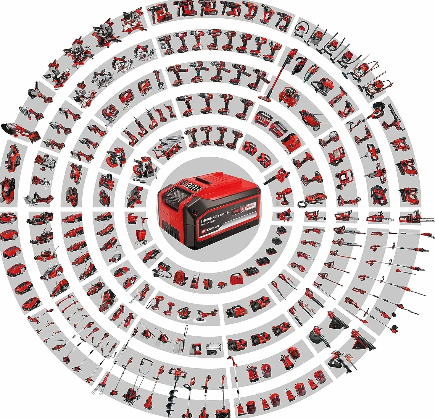 Einhell GE-SC 35/1 Li - Escarrificador Baterías sin Escobillas, 2x18 V (Ancho de Corte 35cm, hasta 400m² de jardín, sin batería) (Ref. 3420650)