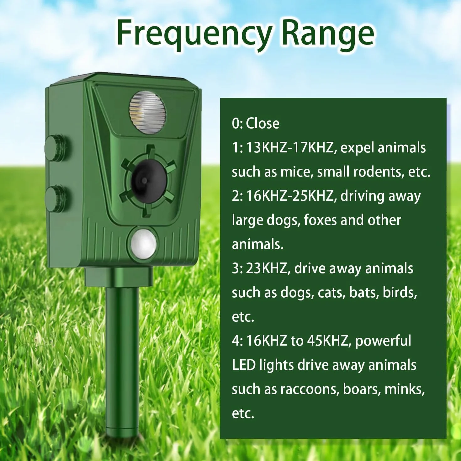 Repelente Gatos 2026,Repelene de Animales al Aire Libre, Ratas, Perros, Aves, Zorros,Solar Ultrasónico Repelente para Palomas,Outdoor Repeller para Los Animales,Ahuyentador para Gatos