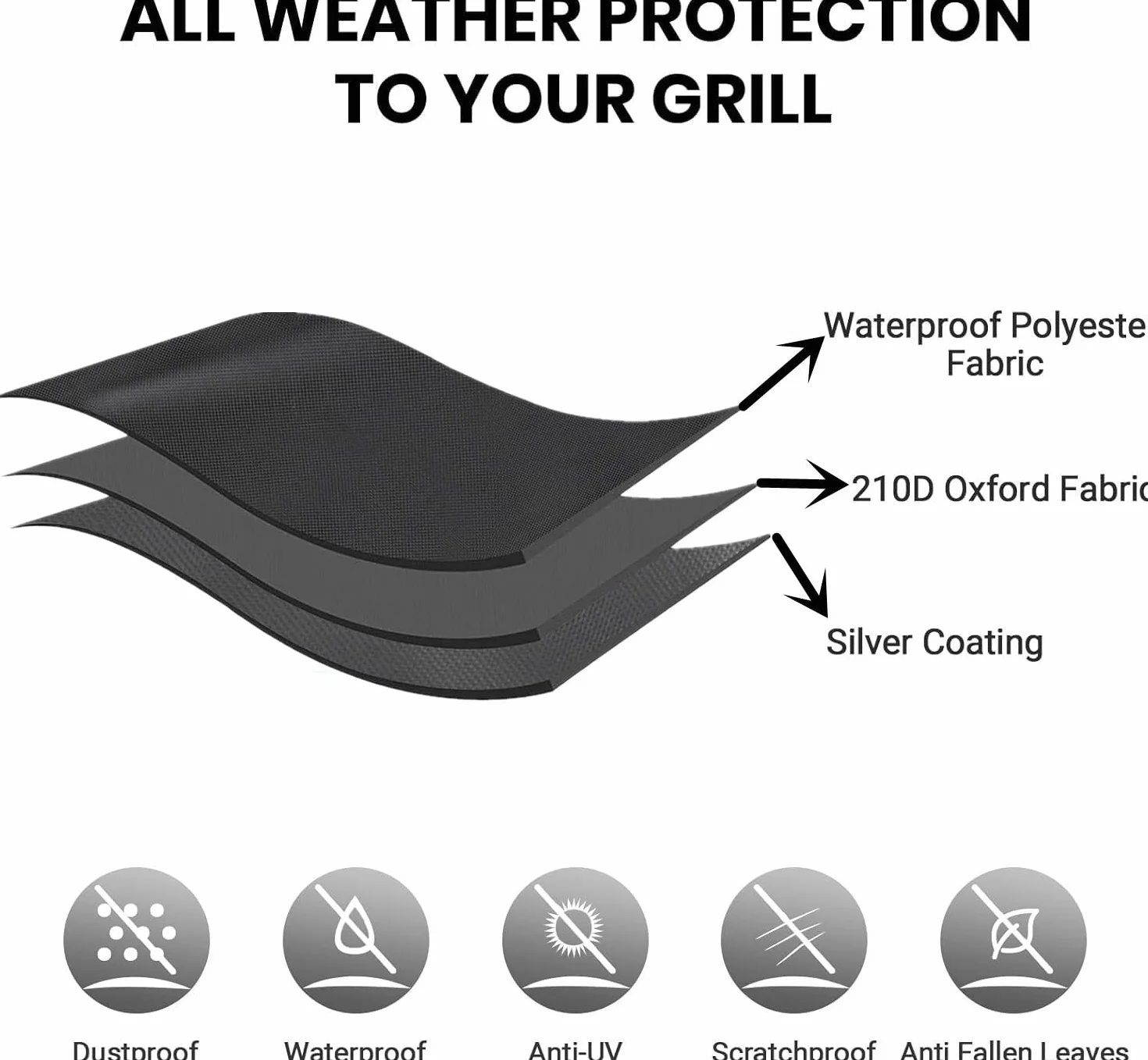 Funda para Barbacoa Impermeable, Cubierta BBQ de Parrilla 210D Oxford Protector, Anti-Viento/Anti-Polvo/Anti-Humedad, Resistente al Desgarro/Agua/Lluvia/Nieve/Sol (145X61X117)