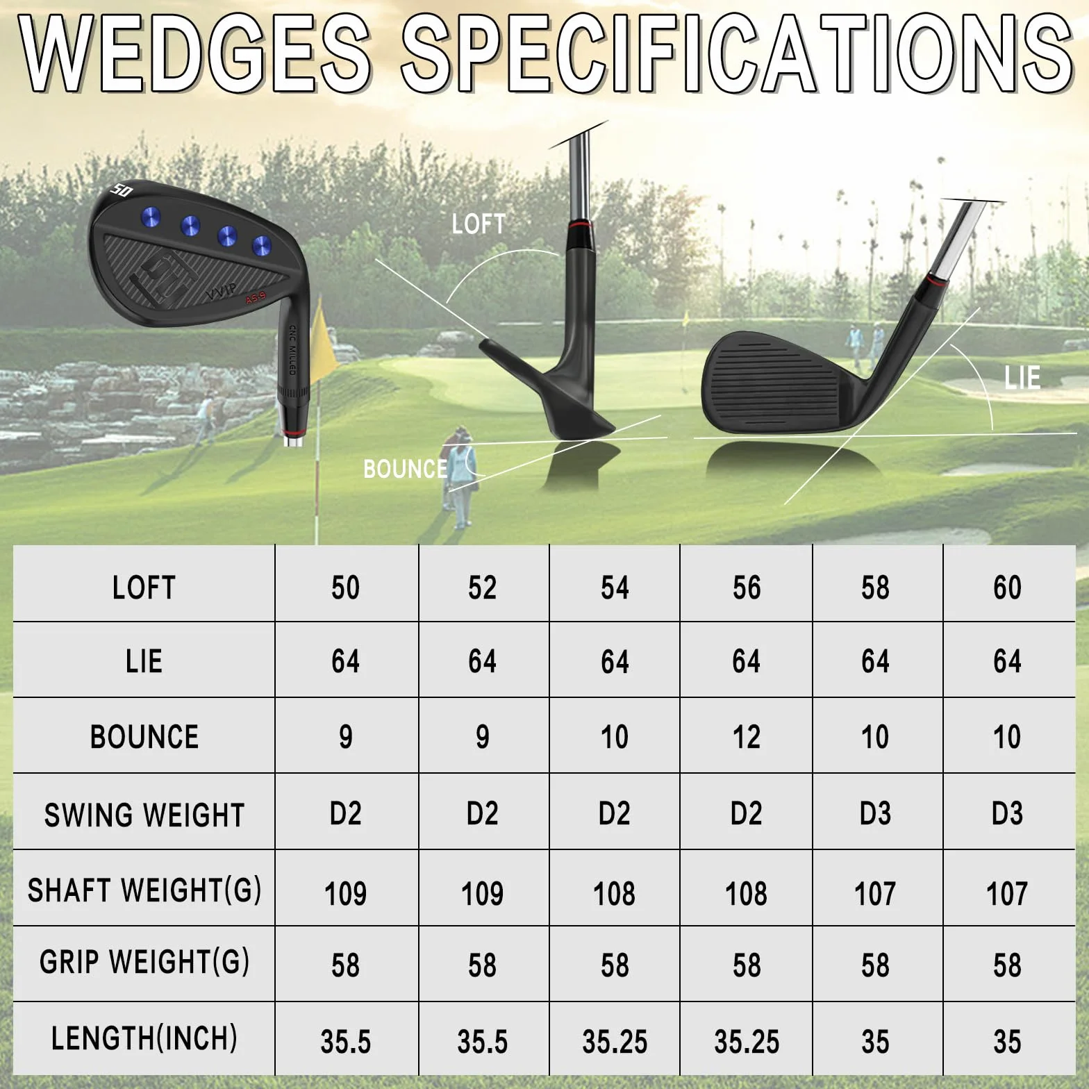 Yamato Juego de cuñas de golf forjadas 50/52/54/56/58/60 cara fresada giro alto