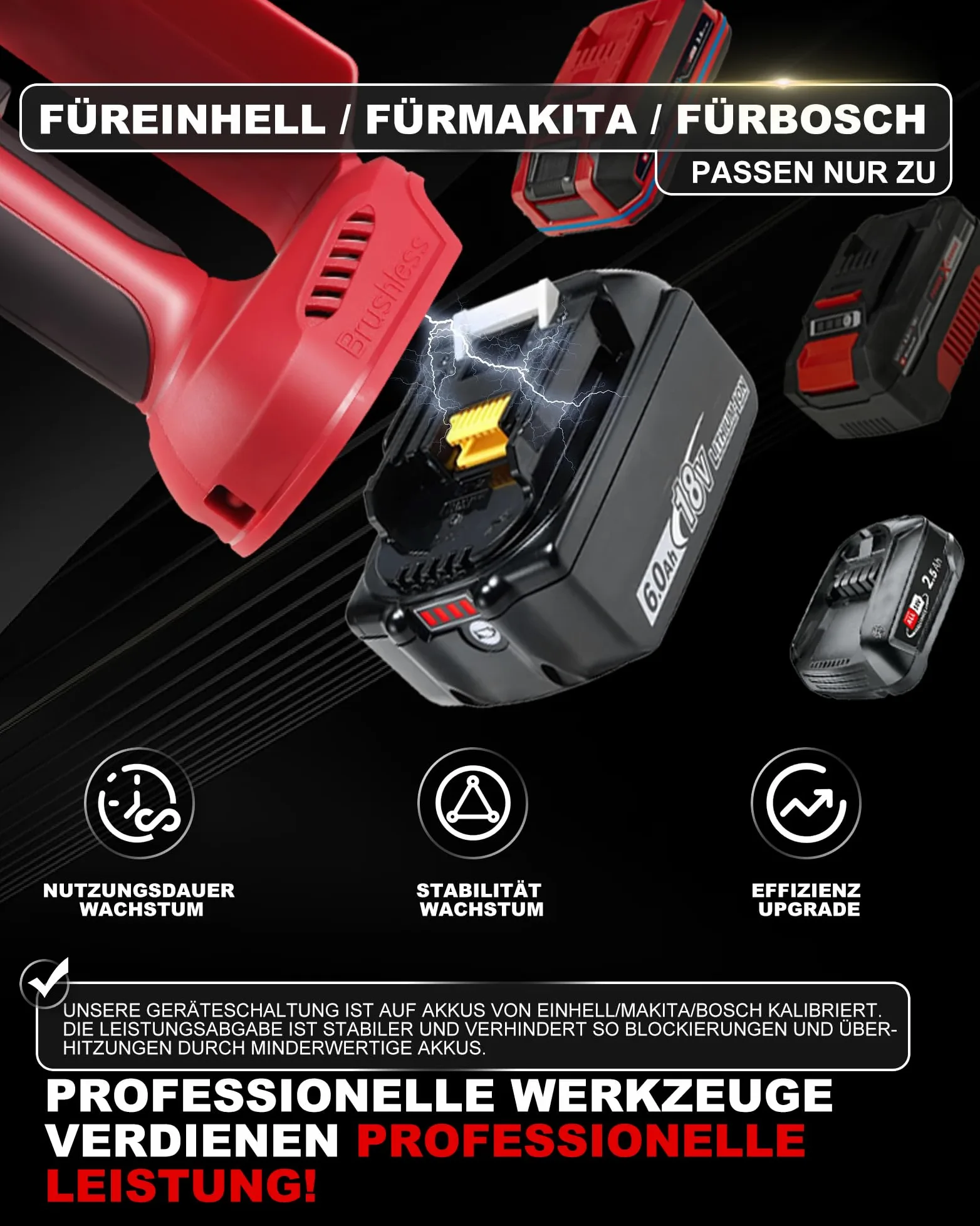 Motosierra con batería de 8 pulgadas, mini motosierra con aceite automático y cadena de repuesto, motosierra inalámbrica compatible con Makita 、Einhell 、bosch baterías de 18 V para jardín