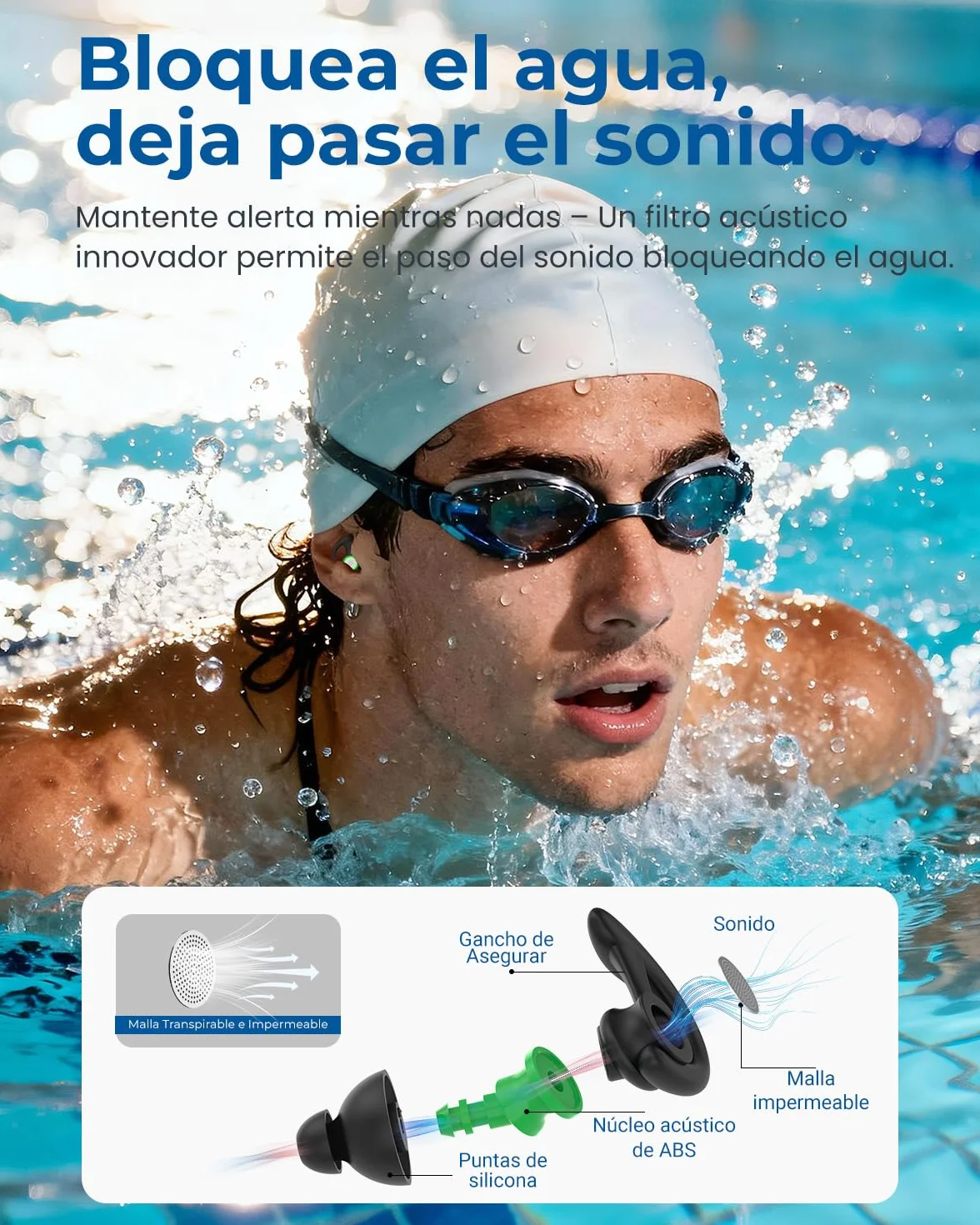 Hearprotek Tapones para los oídos para nadar, 2 pares, reutilizables, a medida, adultos, Negro