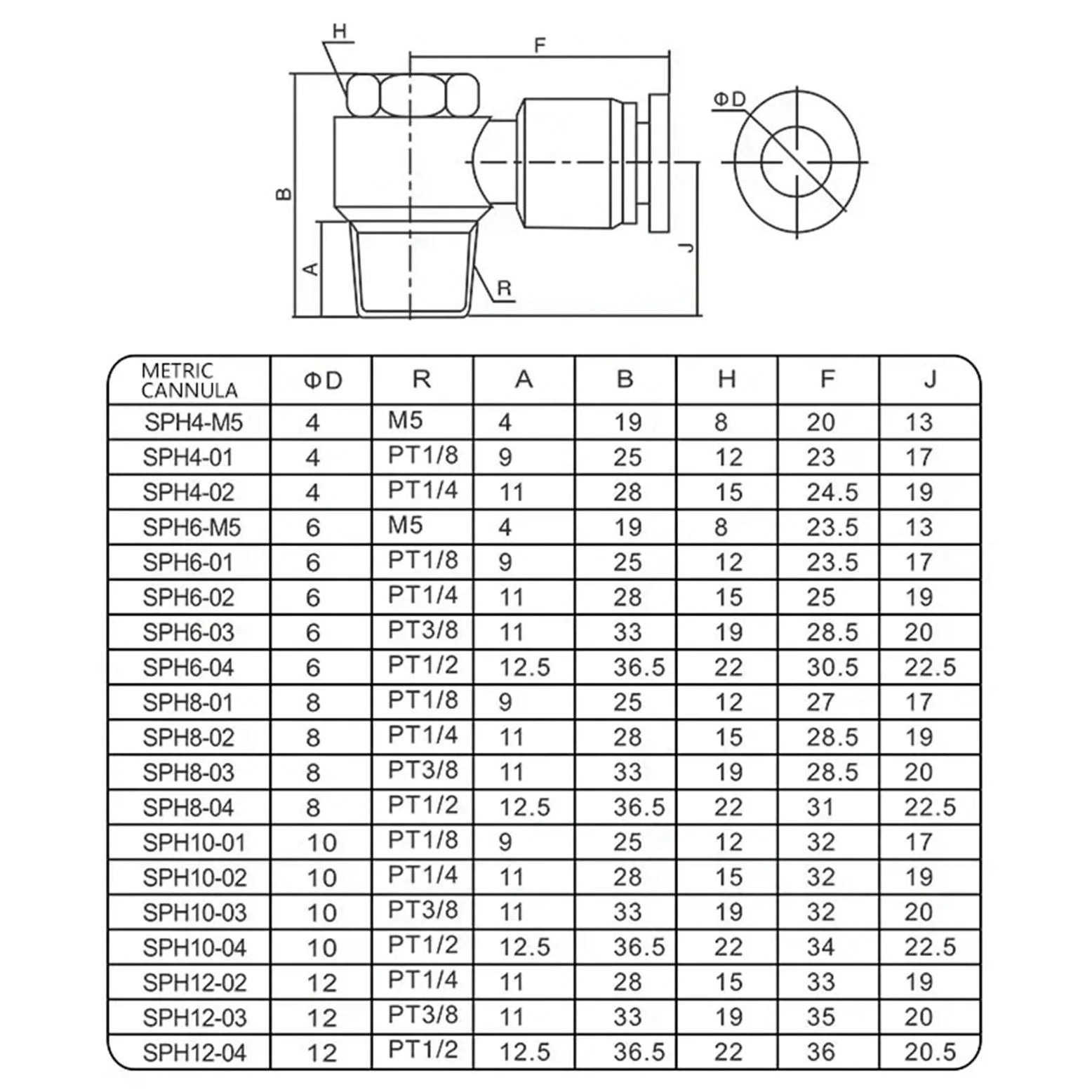 10 Piezas de Conector rápido for Manguera neumática, Cilindro Hexagonal Exterior Ph6-01, Codo de ángulo Recto roscado, Tipo L, Junta de tráquea 8-02(10PCS PH6-M5)