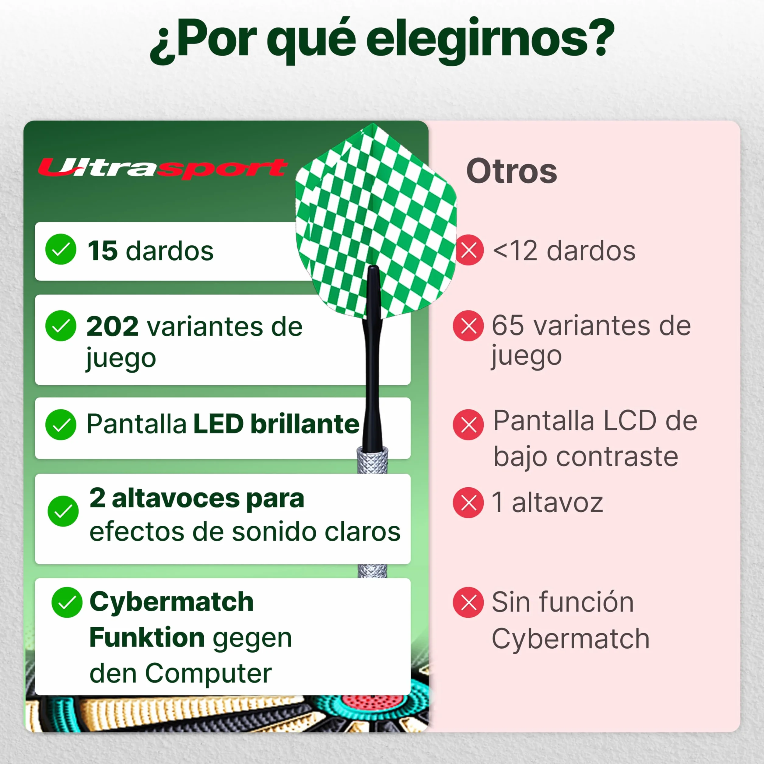 Ultrasport Diana eléctrica máquina de Dardos para 16 Jugadores, 12 Dardos y 100 Puntas Blandas