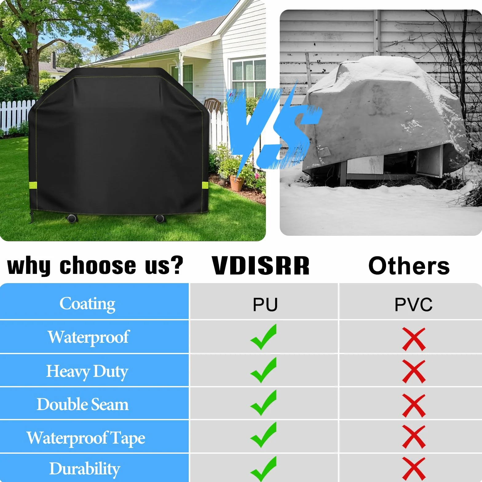 Funda Barbacoa Exterior Impermeable, VDISRR 420D Oxford Resistente al Desgarro Funda Protectora para BBQ 117 x 66 x 117 cm, Cubierta de Barbacoa Exterior Anti-Viento/Anti-Polvo/Anti-Humedad/Anti UV