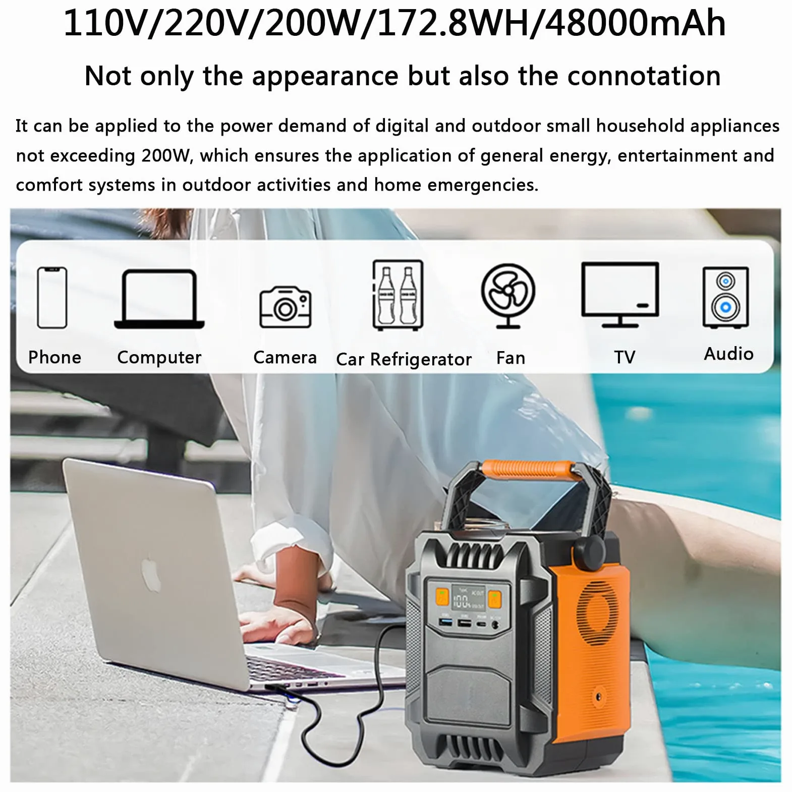 Estación Energía Portátil Batería Litio 200W/ 172,8Wh/ 48000mAh para Exteriores Salida De Ca De Onda Sinusoidal Pura De 110V/ 220V Apta para Camping Hogar Respaldo De Emergencia