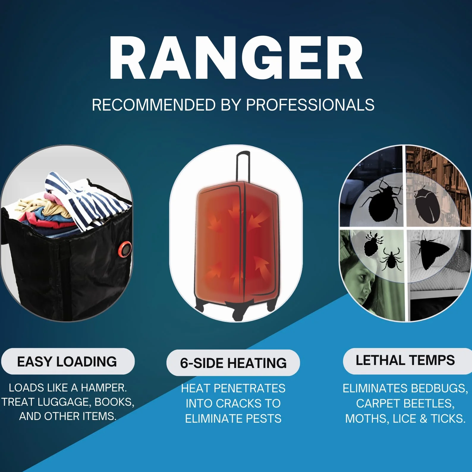 Calentador para chinches ThermalStrike Ranger | Edición Europea de 230 V | Temperatura letal 100% efectiva | Utilizado por Profesionales y propietarios de viviendas