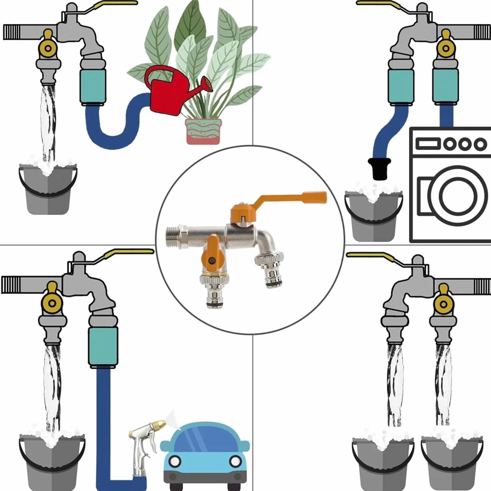 Válvula de grifo de palanca de jardín, bola de agua con conector doble/salida a prueba de heladas para manguera de tanque IBC (1 grifo de 26 mm)