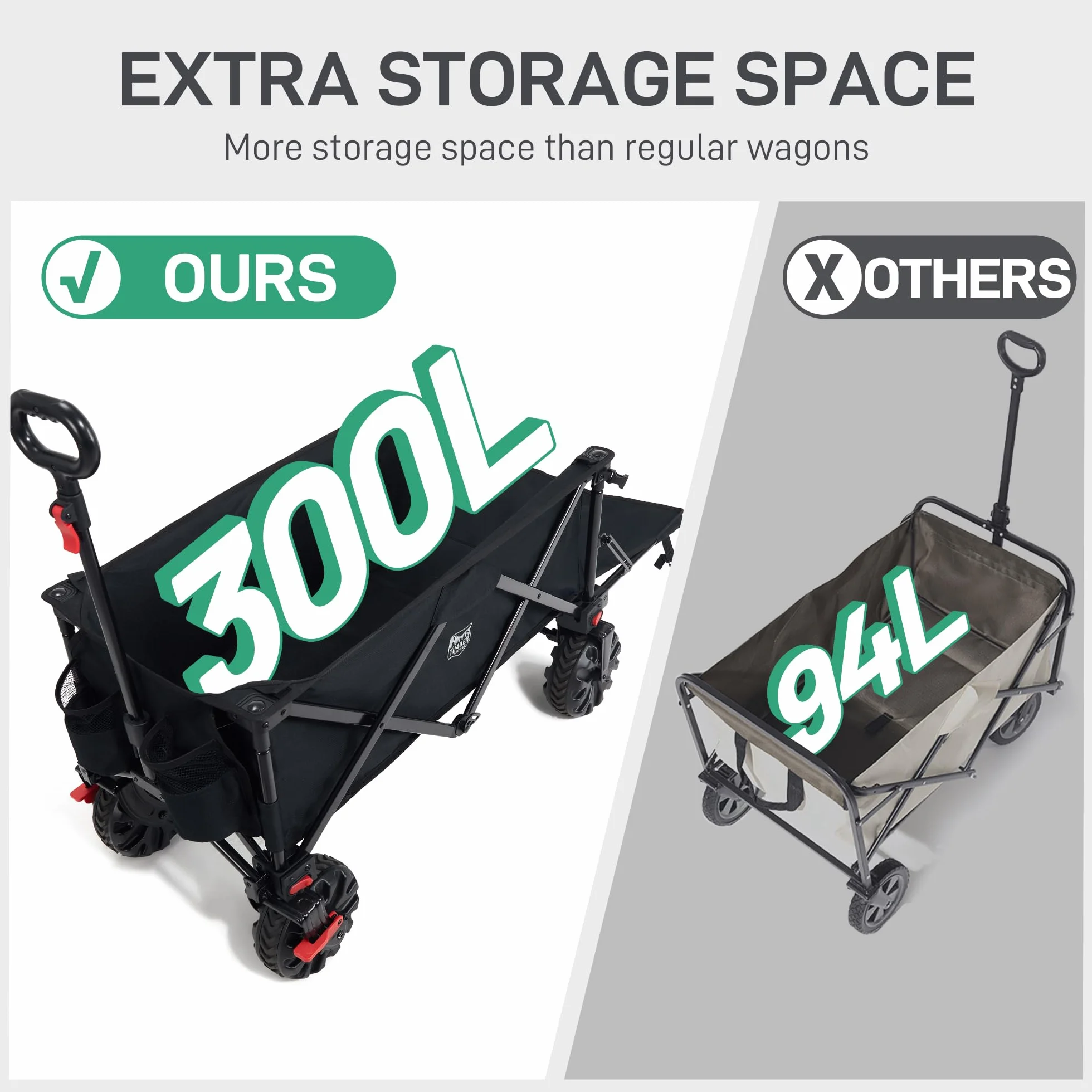 TIMBER RIDGE Carro de Playa Plegable XXXL con Portón Trasero 135 kg Carro Plegable Resistente con Ruedas Anchas Desmontables y asa Ajustable para Acampar al Aire Libre Jardín Compras Negro