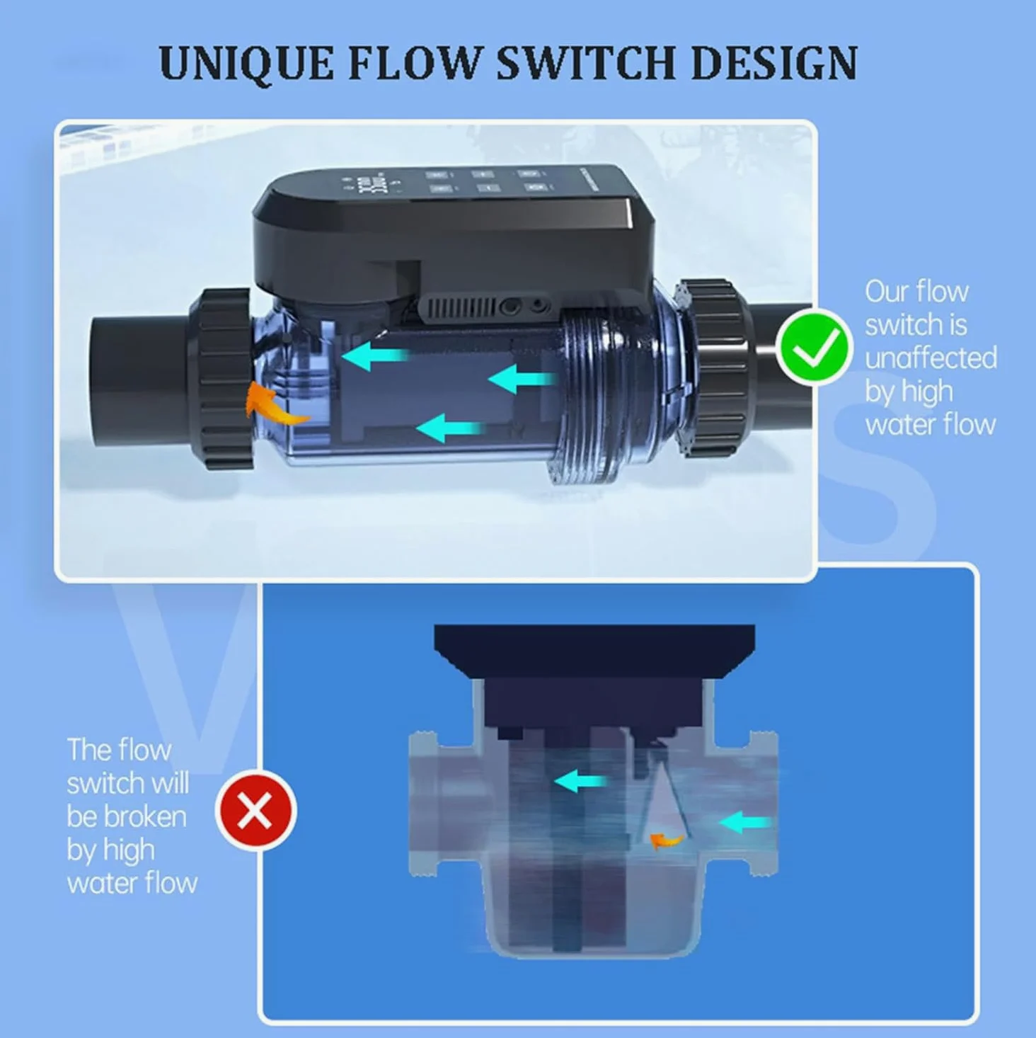 Clorador Salino para Piscinas, Generador de Cloro Salino con Control App Inteligente, Sixs Alarmas, Autolimpieza, Ajuste de Salida del 5-100%, para Piscinas de hasta 60.000 GAL,15g/h