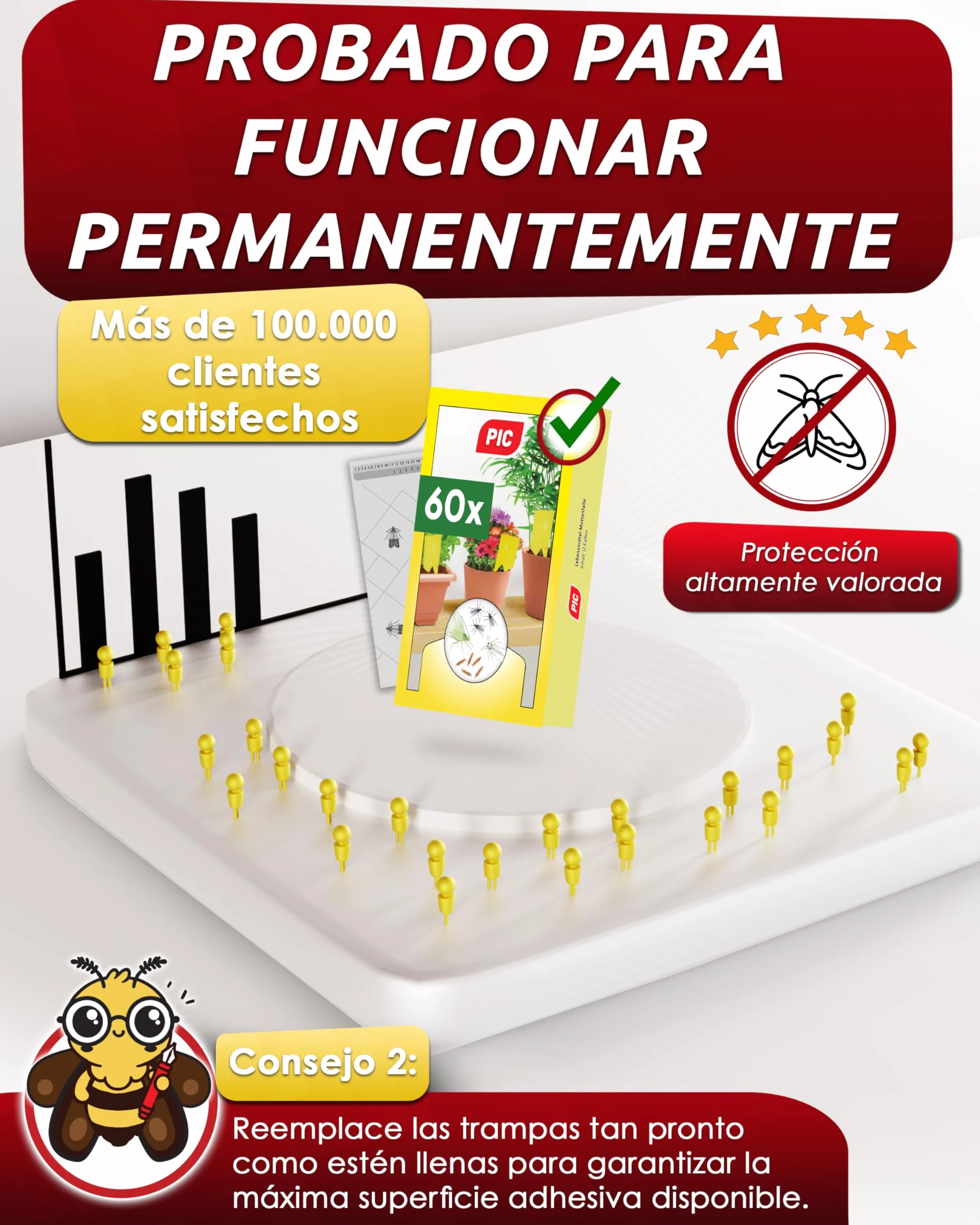 PIC Trampas Cromaticas Amarillas contra para Mosquito del Mantillo - 60x Pegatinas Trampas para Mosquitos, Eficaz Trampa Mosquitos No Tóxica, Ideal para Plantas De Interior contra Moscas pequeños