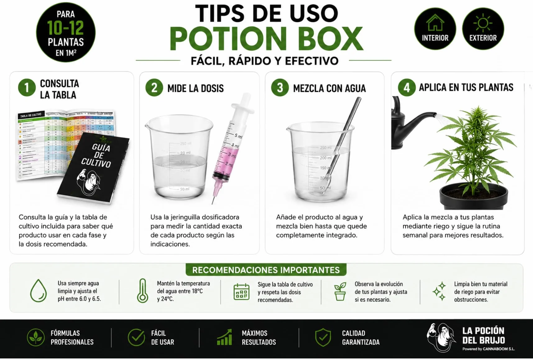 Potion Box Cannaboom – Kit de Cultivo Indoor Completo para Principiantes – Fertilizantes y Tabla de Cultivo para Interior