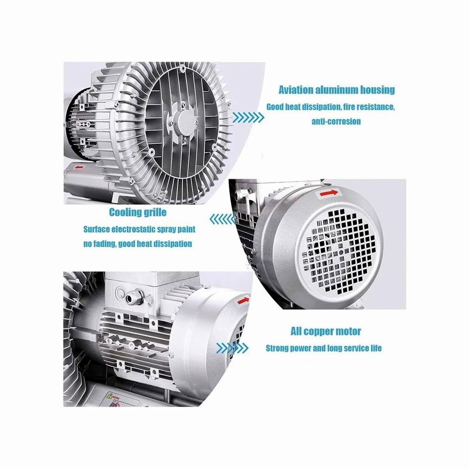 Genérico Soplador regenerativo de 50 Hz, soplador anular para aireación de Aguas residuales de 0,16 HP a 1,49 HP, monofásico de 110 V/220 V, bajo Nivel de Ruido, Bomba de vacío Industrial para soplad