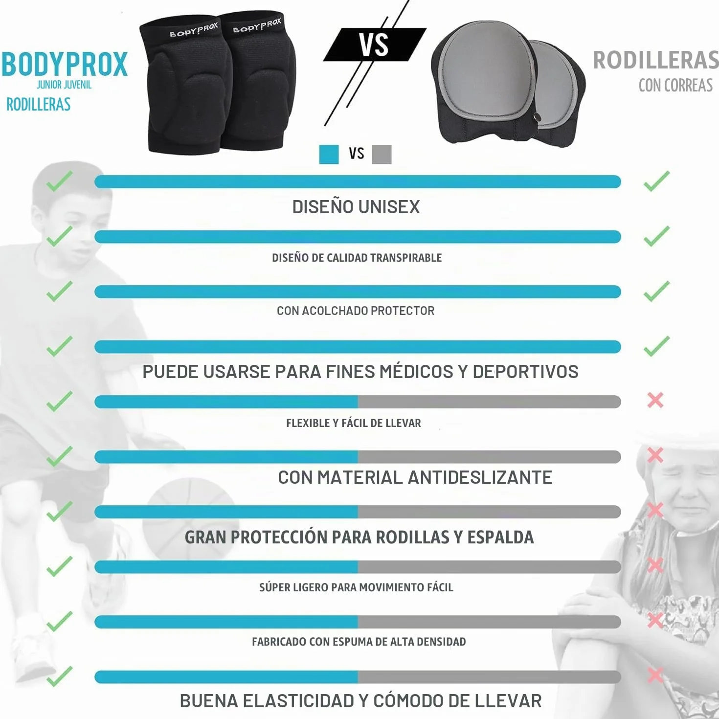Bodyprox Rodilleras de voleibol para jóvenes 1 par unisex