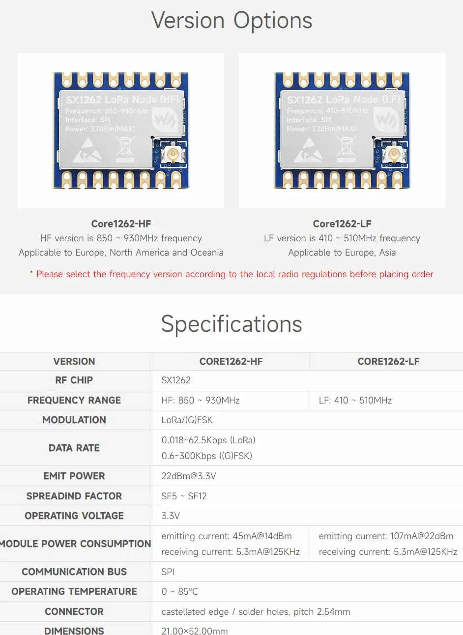 Waveshare Core1262 HF Lora Module SX1262 Chip 850~930MHz Sub-GHz Long-Range Anti-Interference