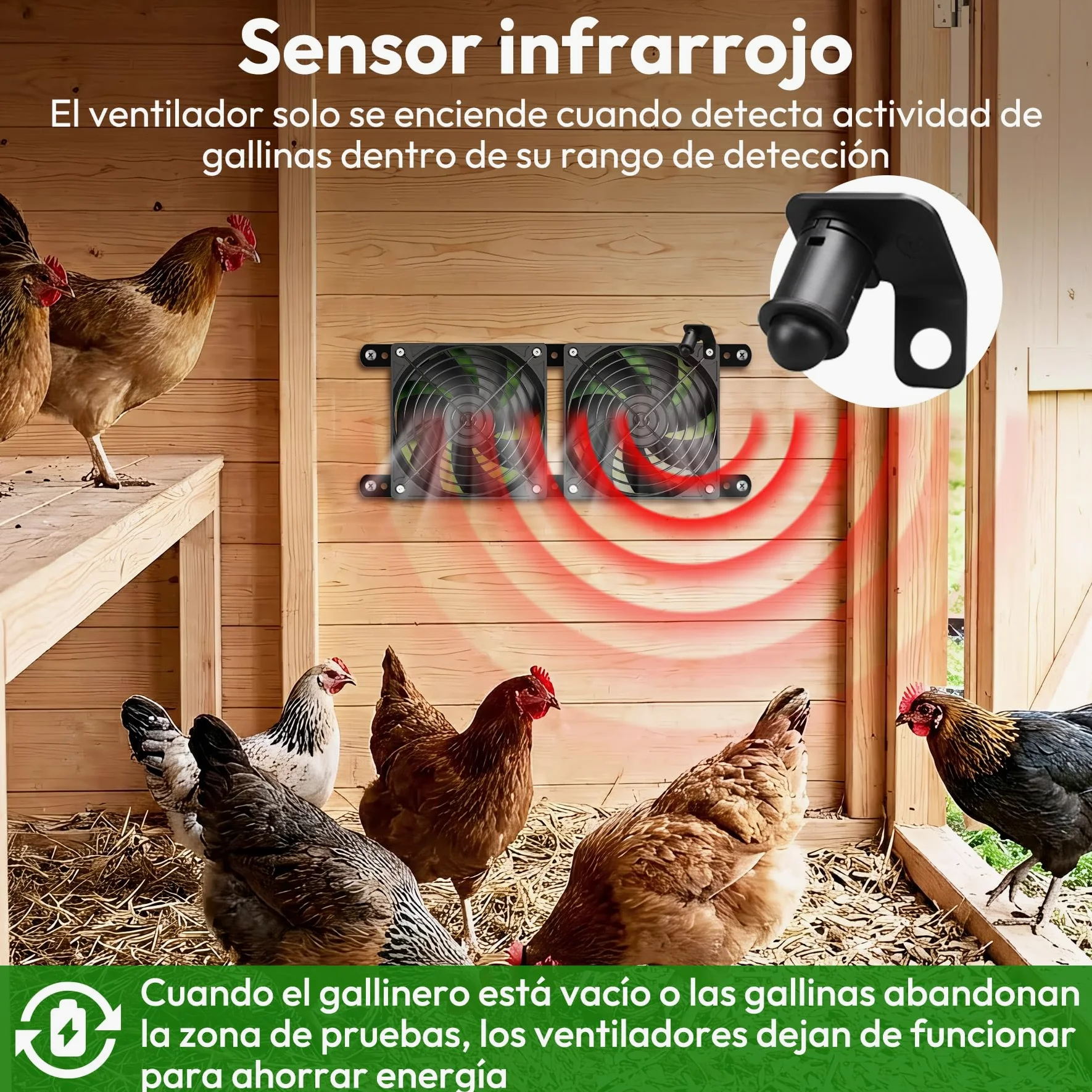 INNOLAND 25W Ventilador Solar para Gallinero con Batería de 7500 mAh | Ventilador Solar Exterior, 3 Modos Inteligentes con Sensor de Movimiento, Ventilador con Panel Solar para Cobertizo | Taller